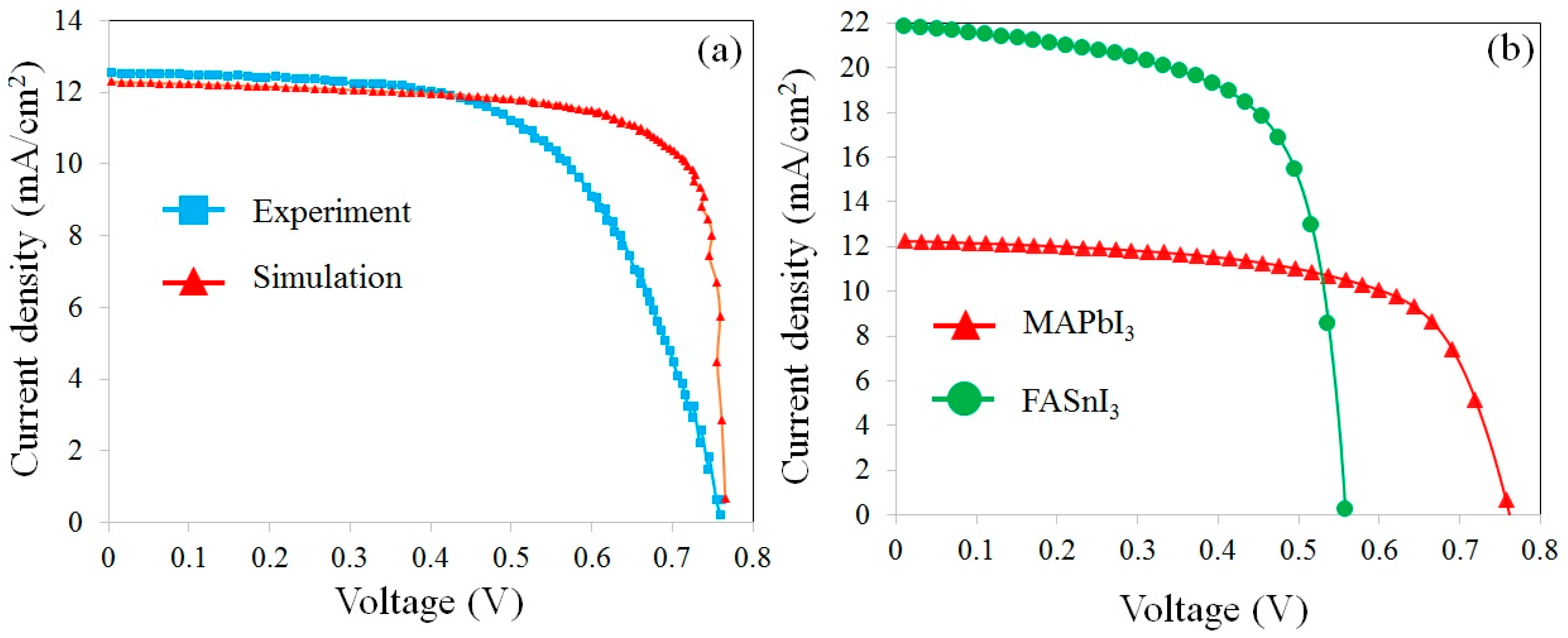 Materials 17 01064 g002