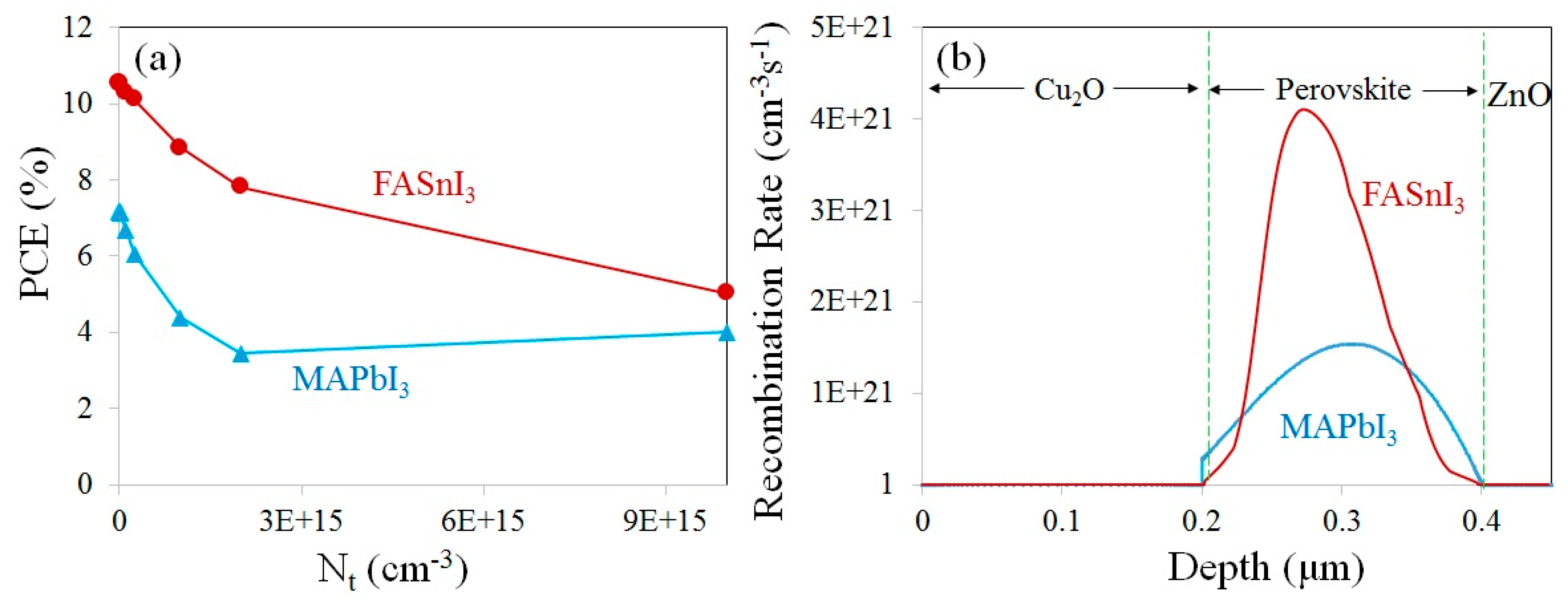 Materials 17 01064 g004