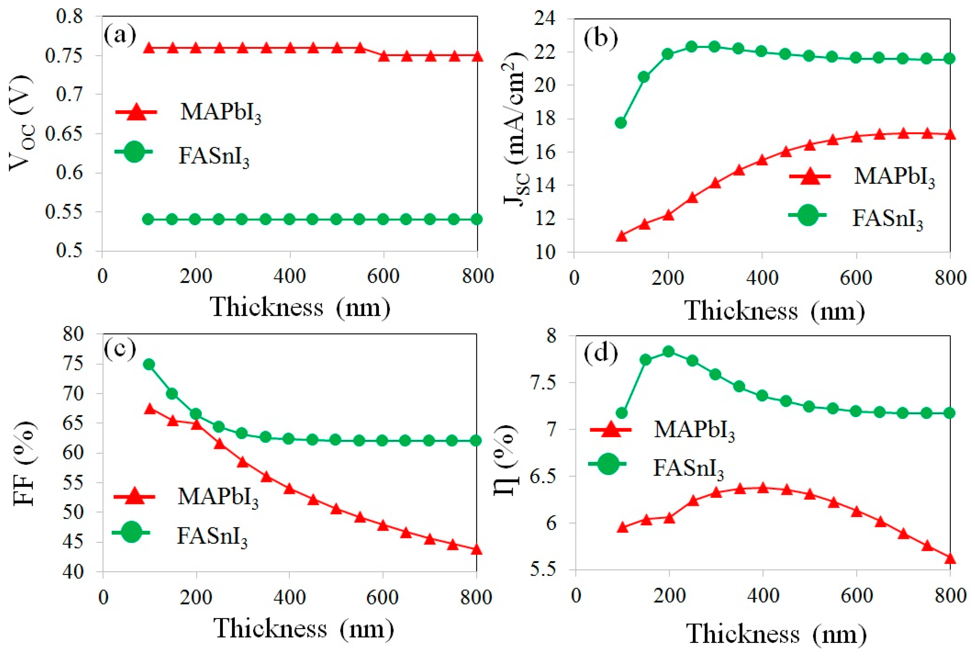 Materials 17 01064 g005