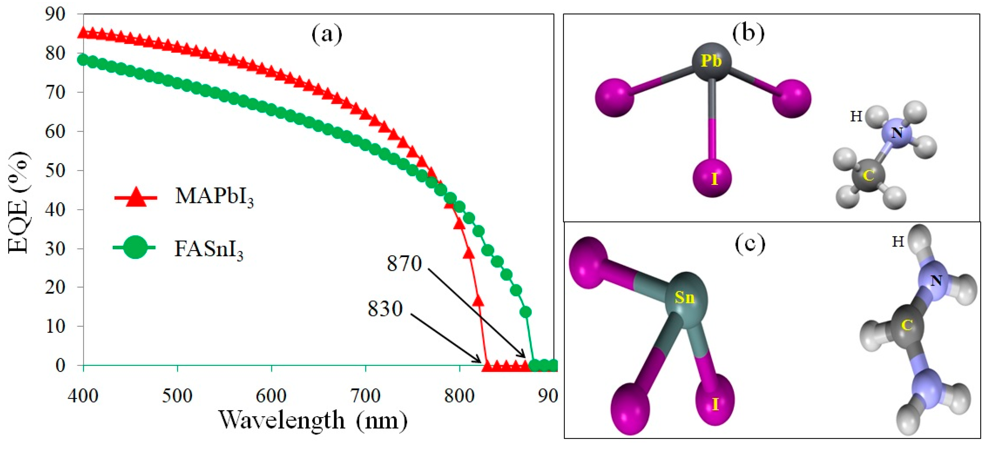 Materials 17 01064 g006