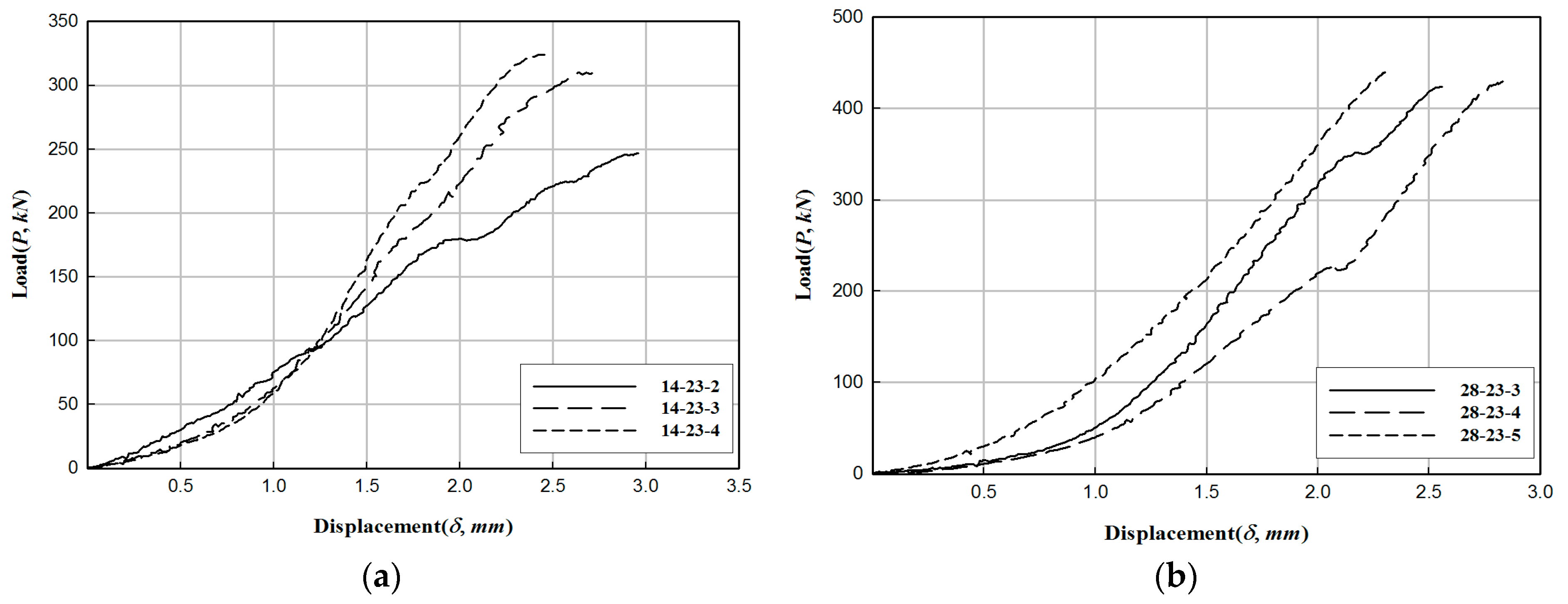 Materials 17 01072 g002