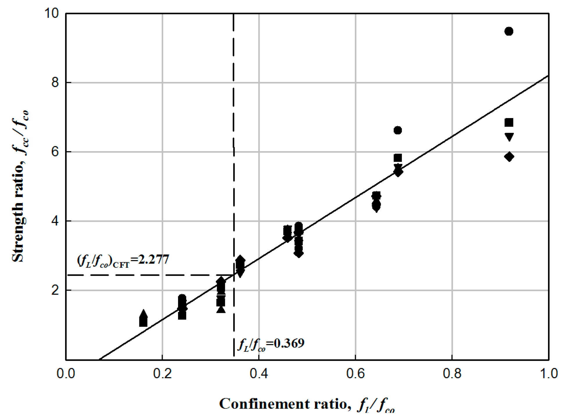 Materials 17 01072 g010