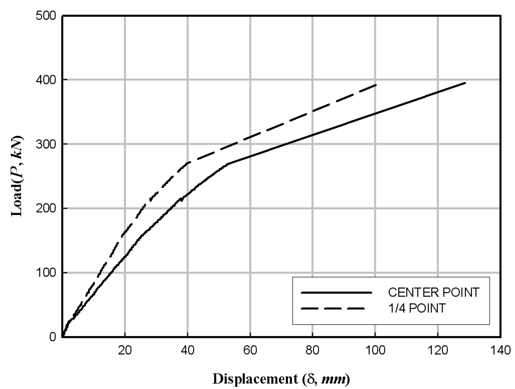 Materials 17 01072 g013
