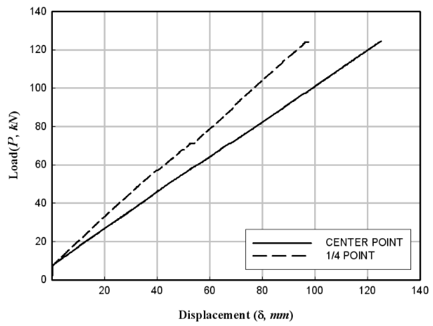 Materials 17 01072 g014