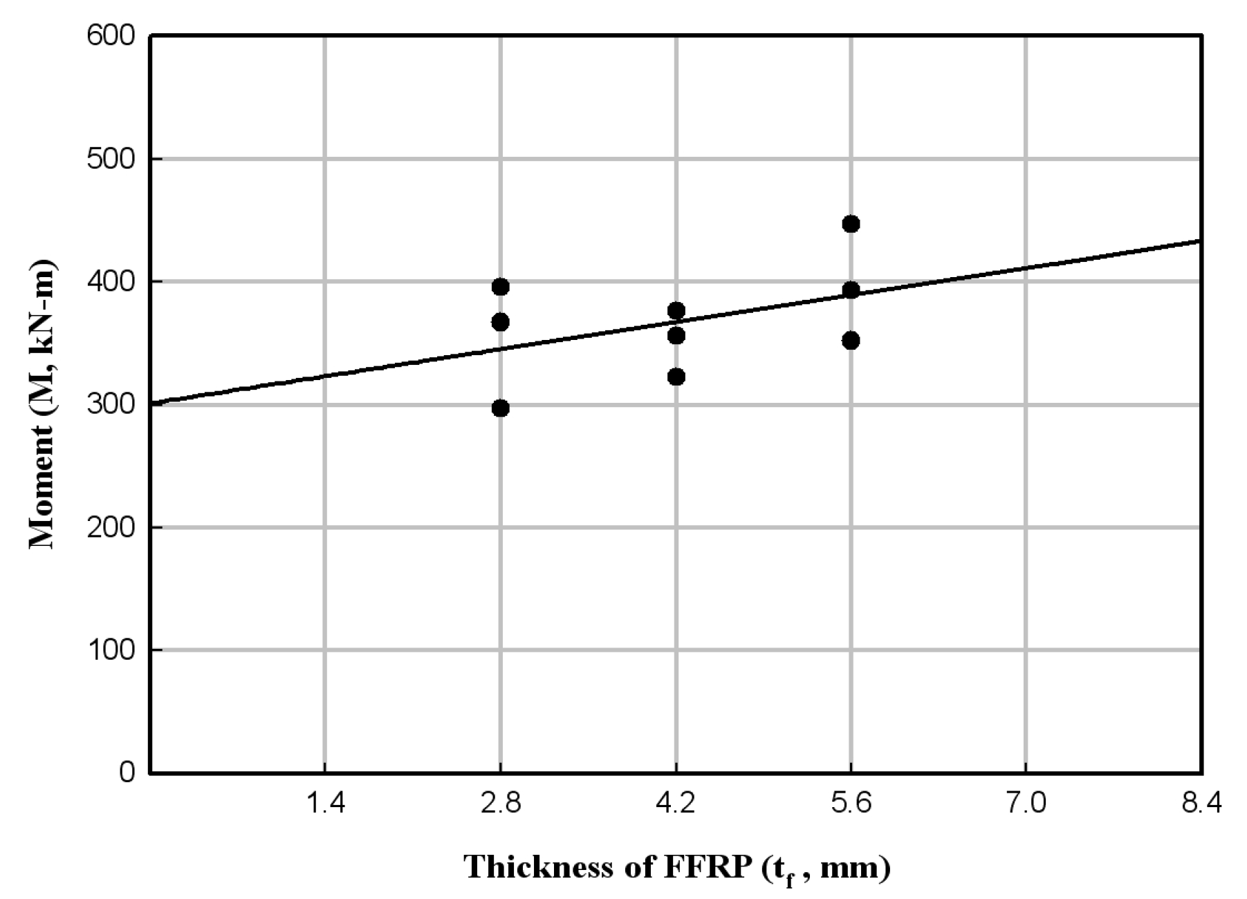 Materials 17 01072 g016