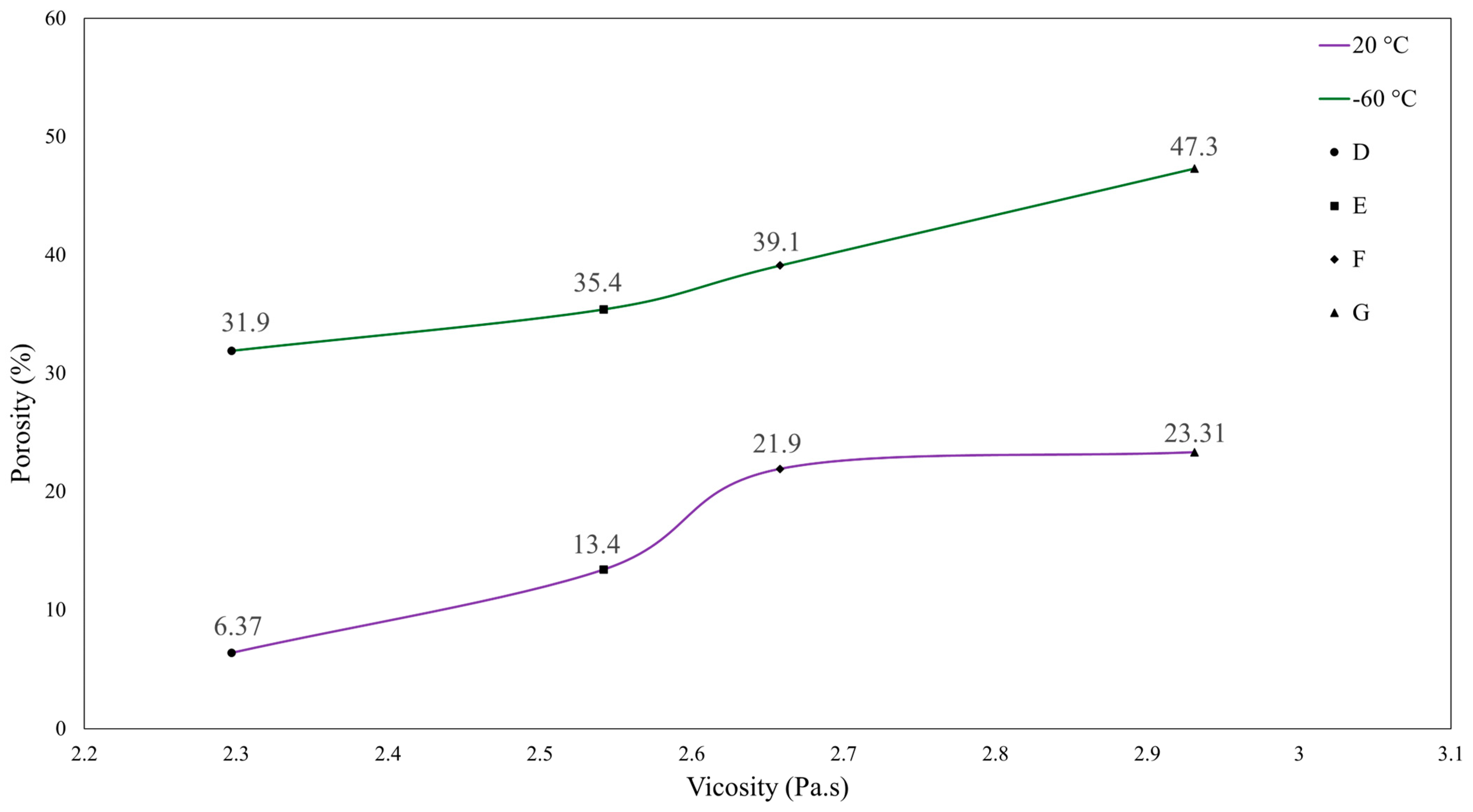 Materials 17 01074 g008