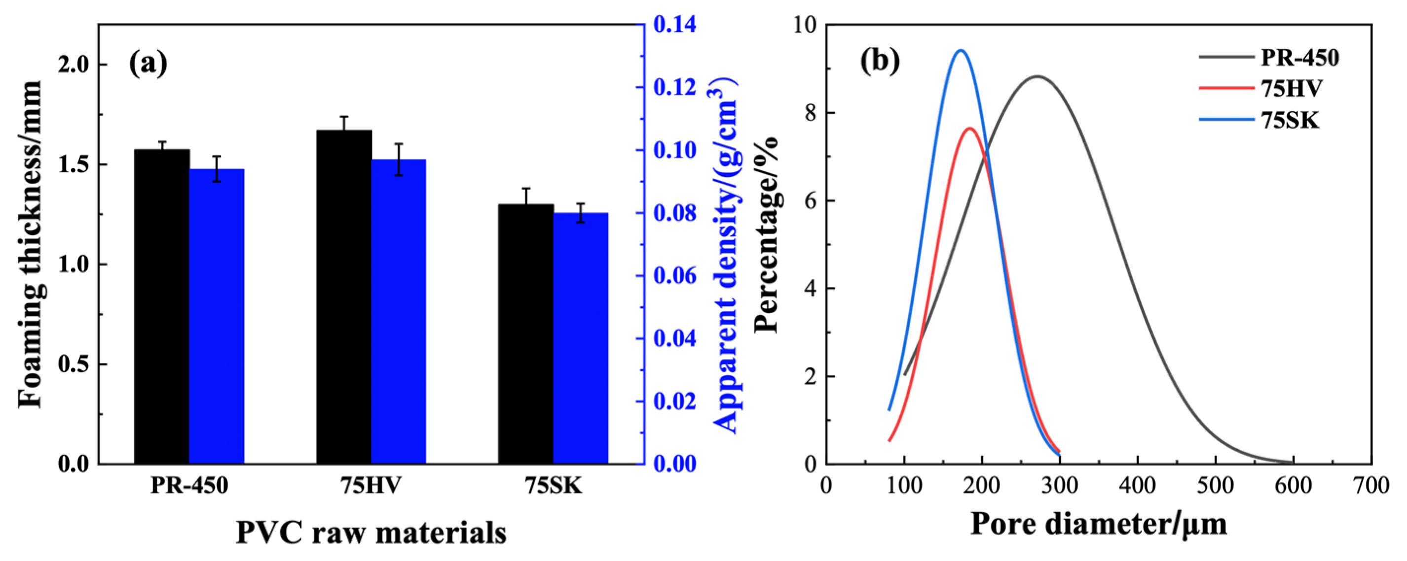 Materials 17 01076 g003