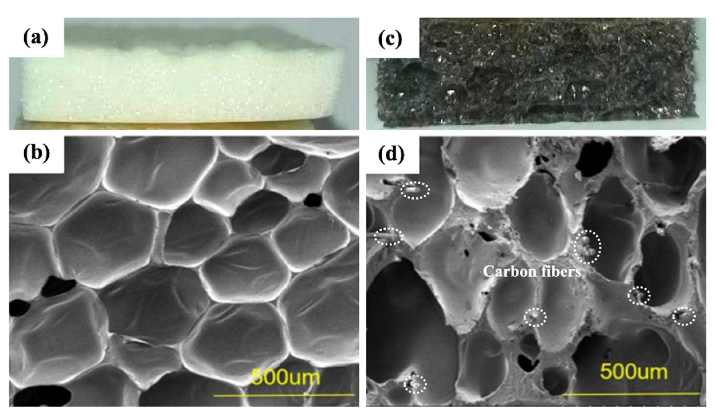 Materials 17 01076 g008