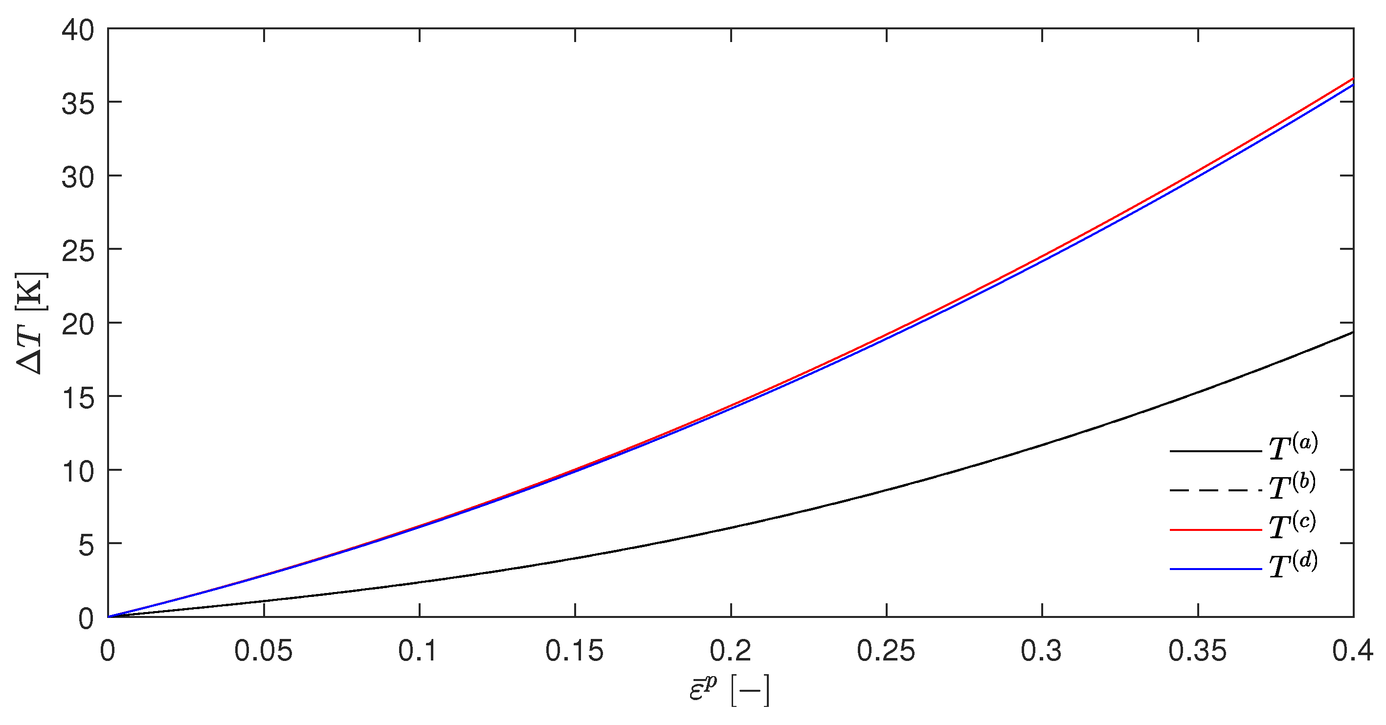 Materials 17 01078 g007