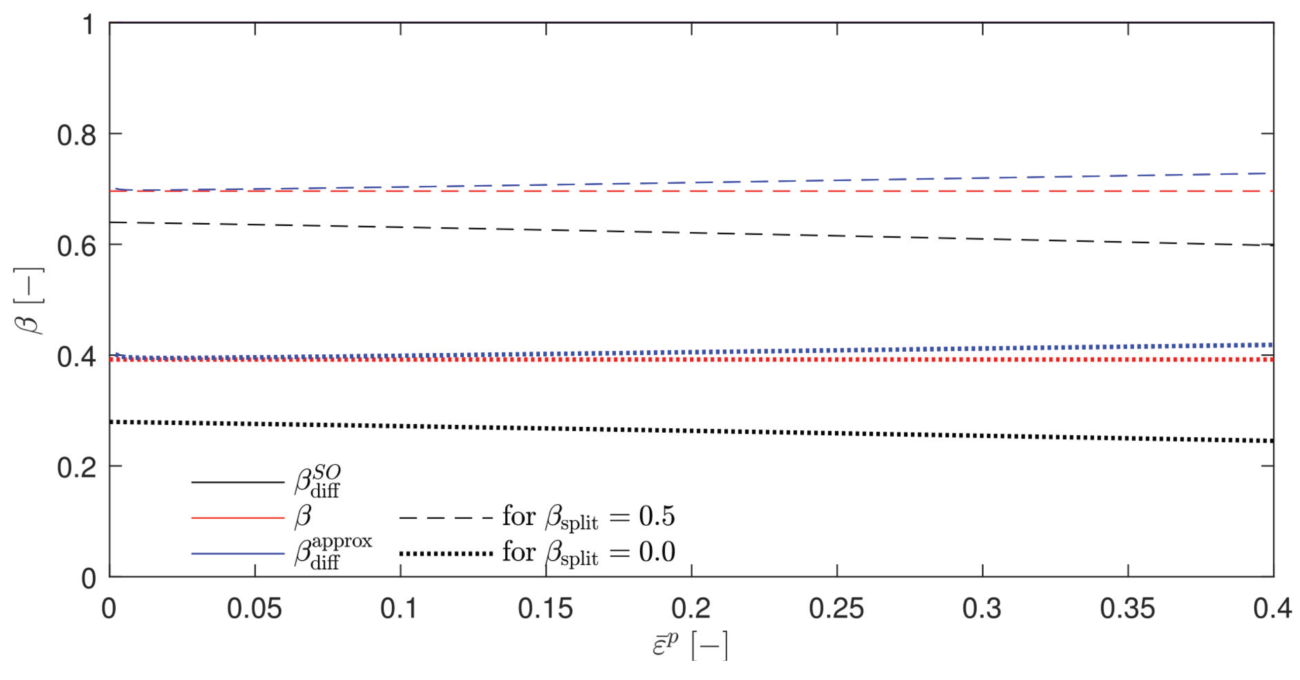 Materials 17 01078 g0a1