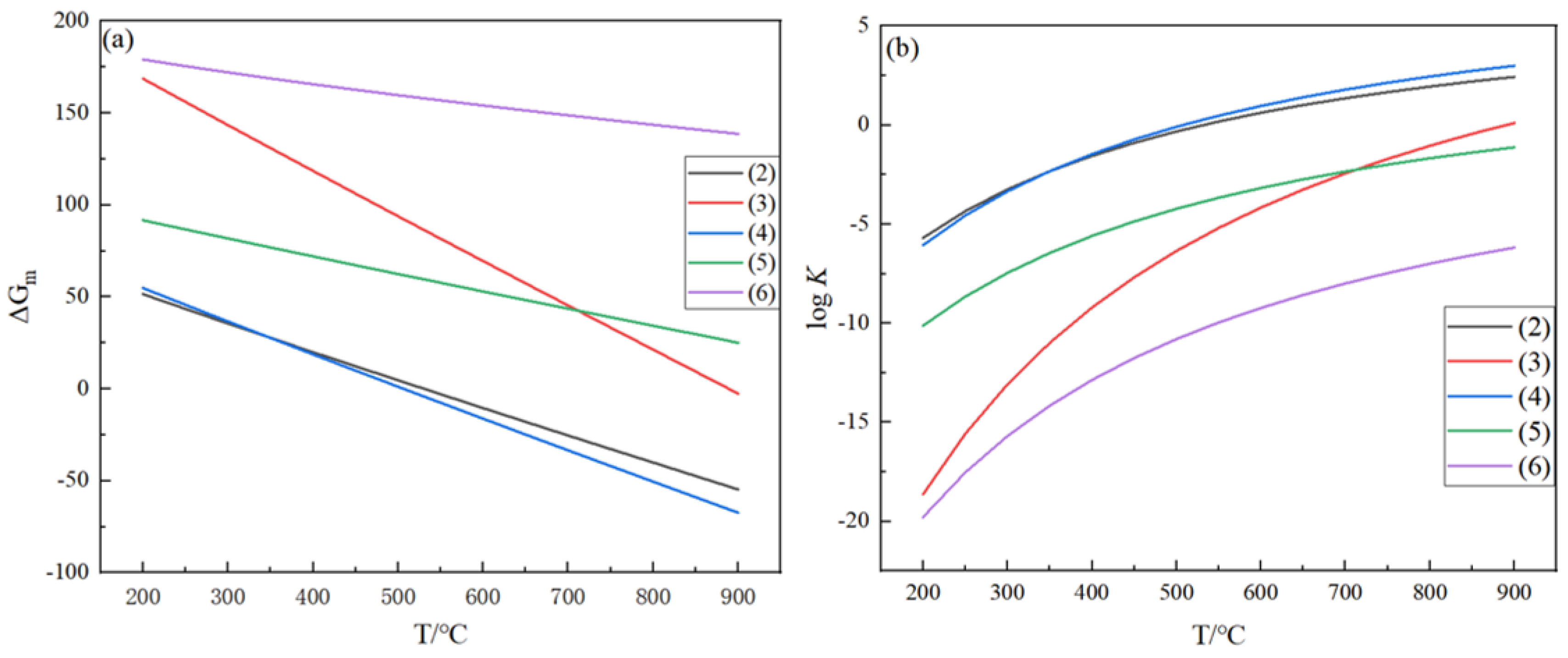 Materials 17 01079 g001