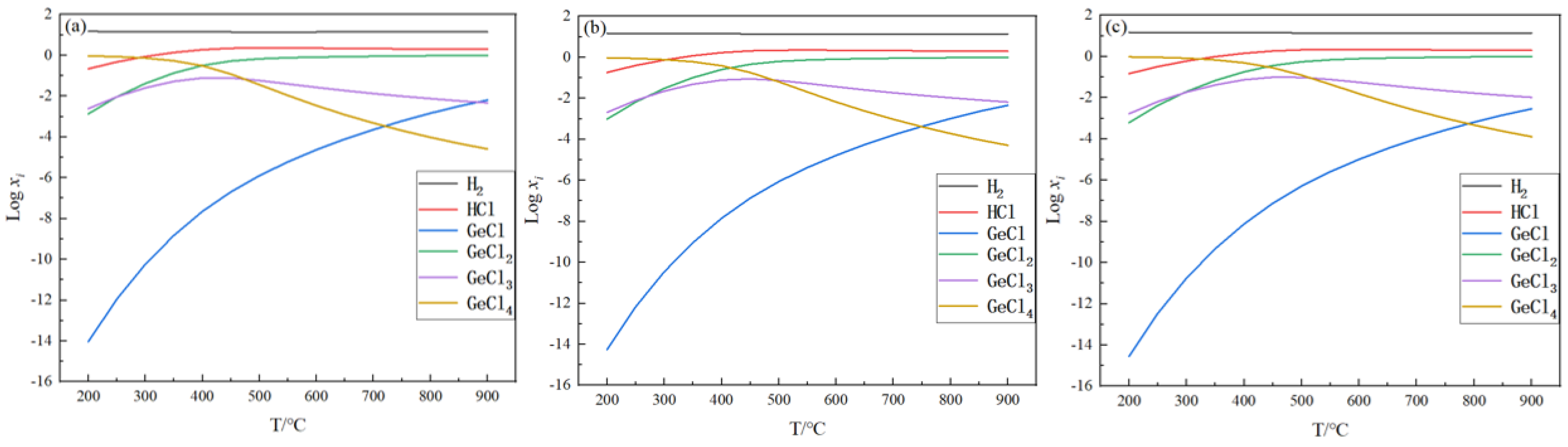 Materials 17 01079 g003