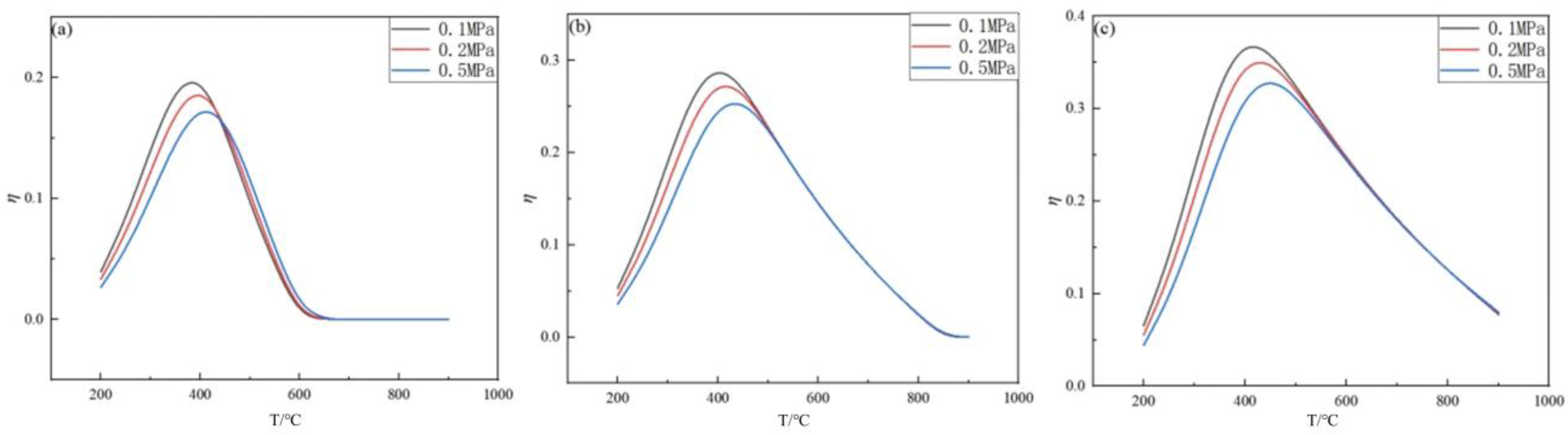Materials 17 01079 g005