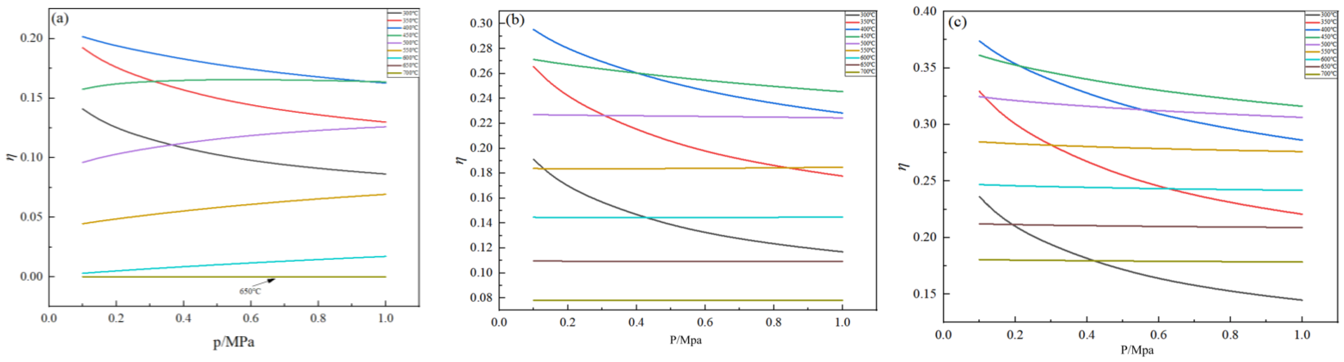Materials 17 01079 g010
