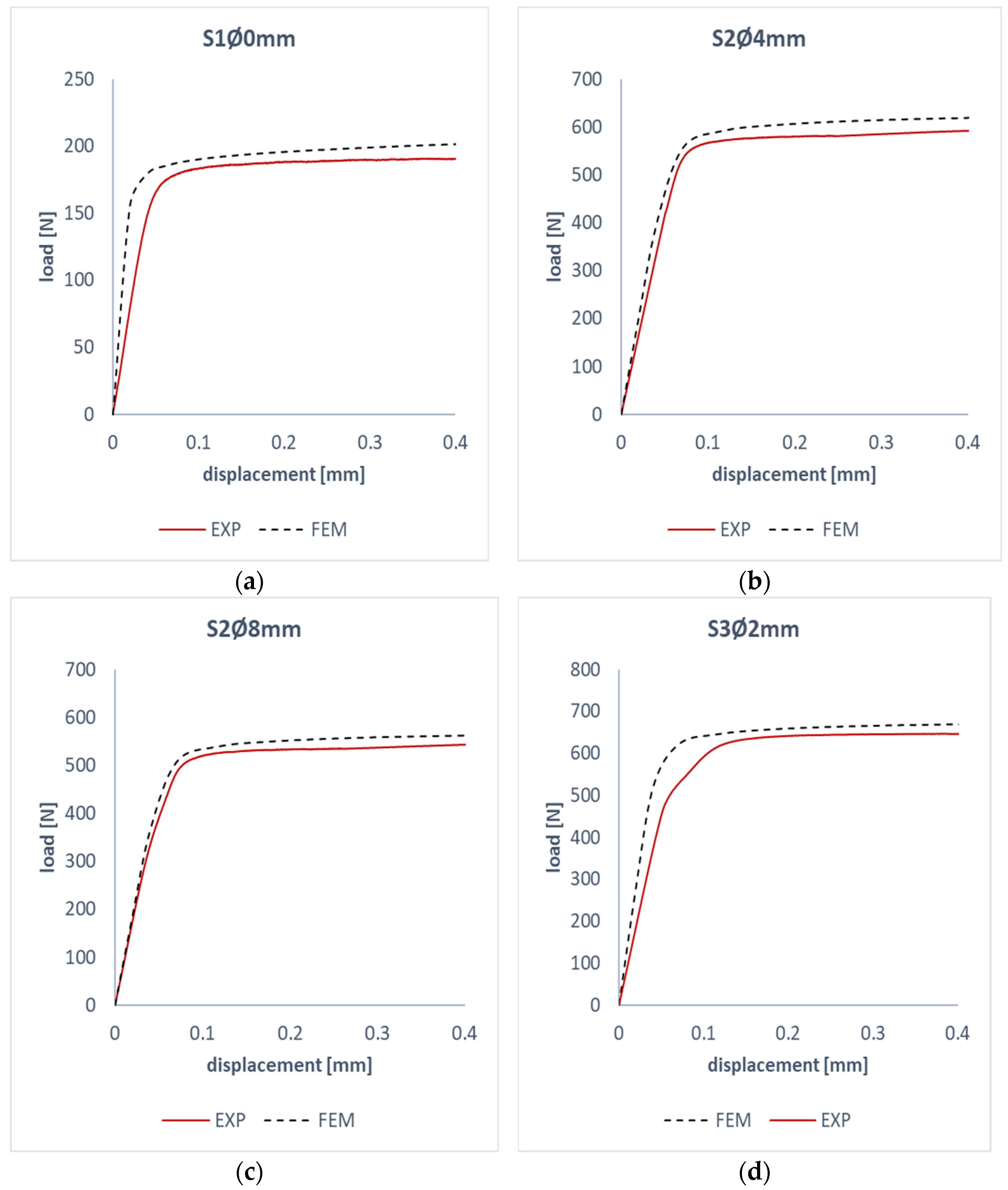 Materials 17 01081 g011