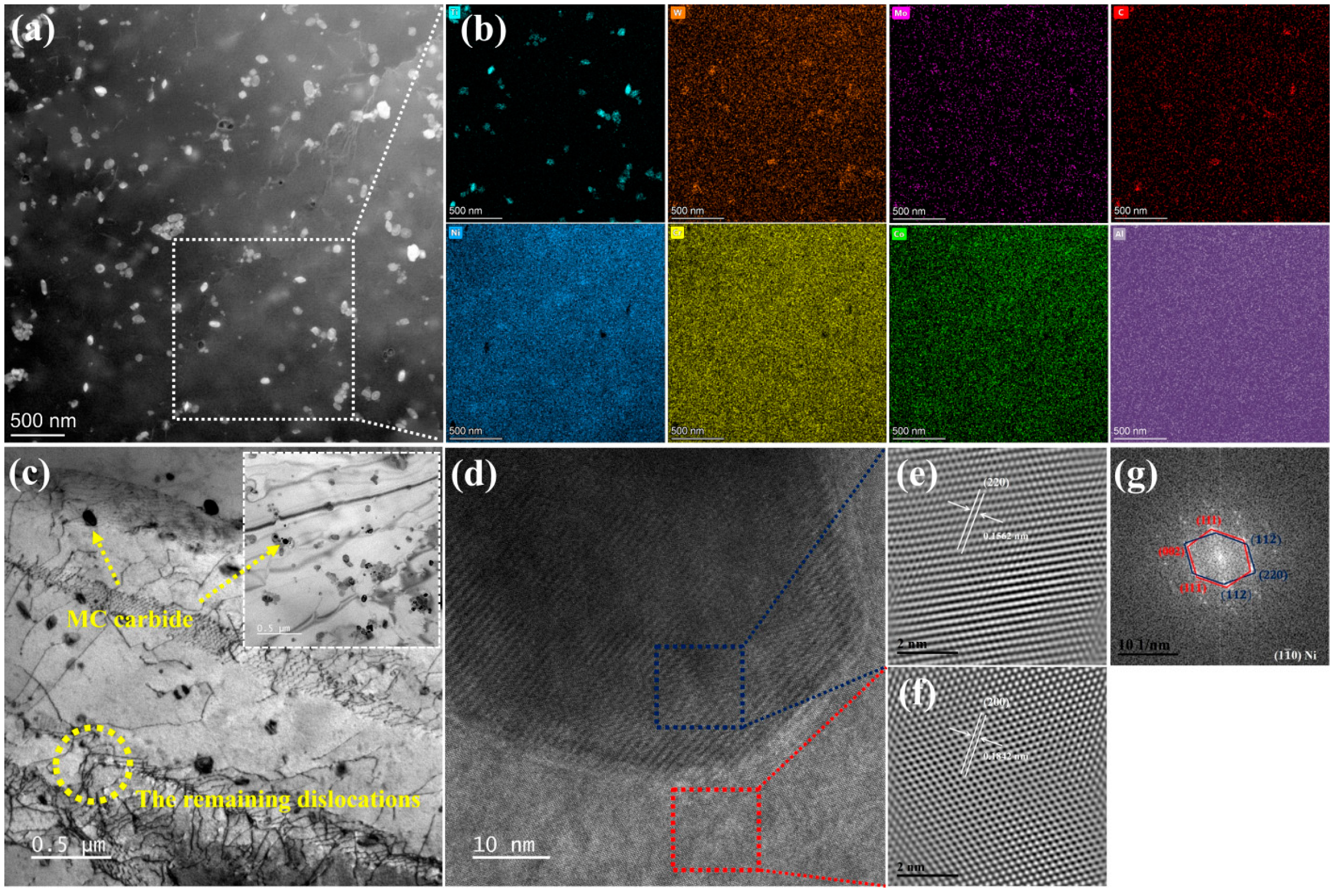 Materials 17 01084 g003