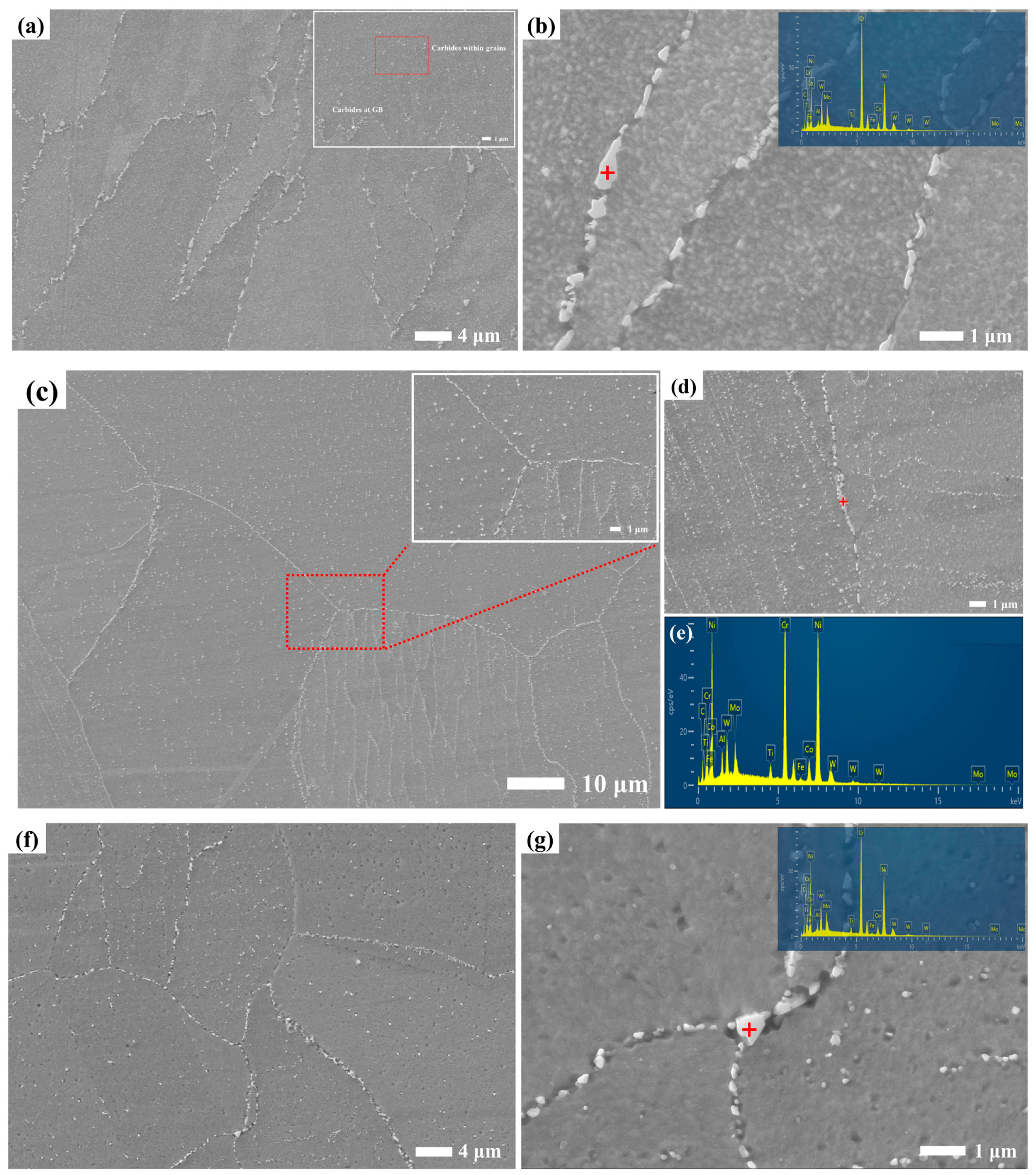 Materials 17 01084 g006