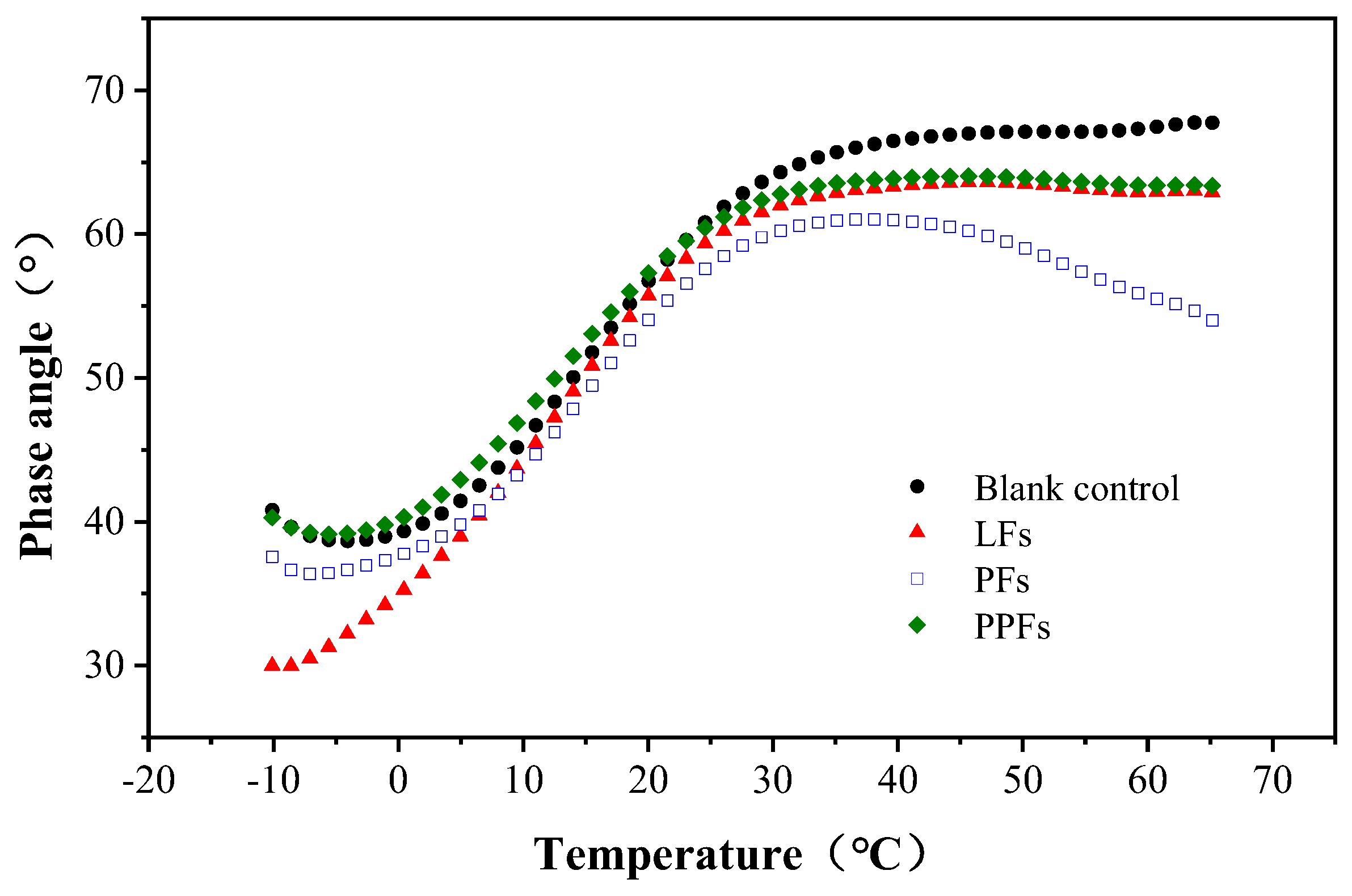 Materials 17 01085 g008
