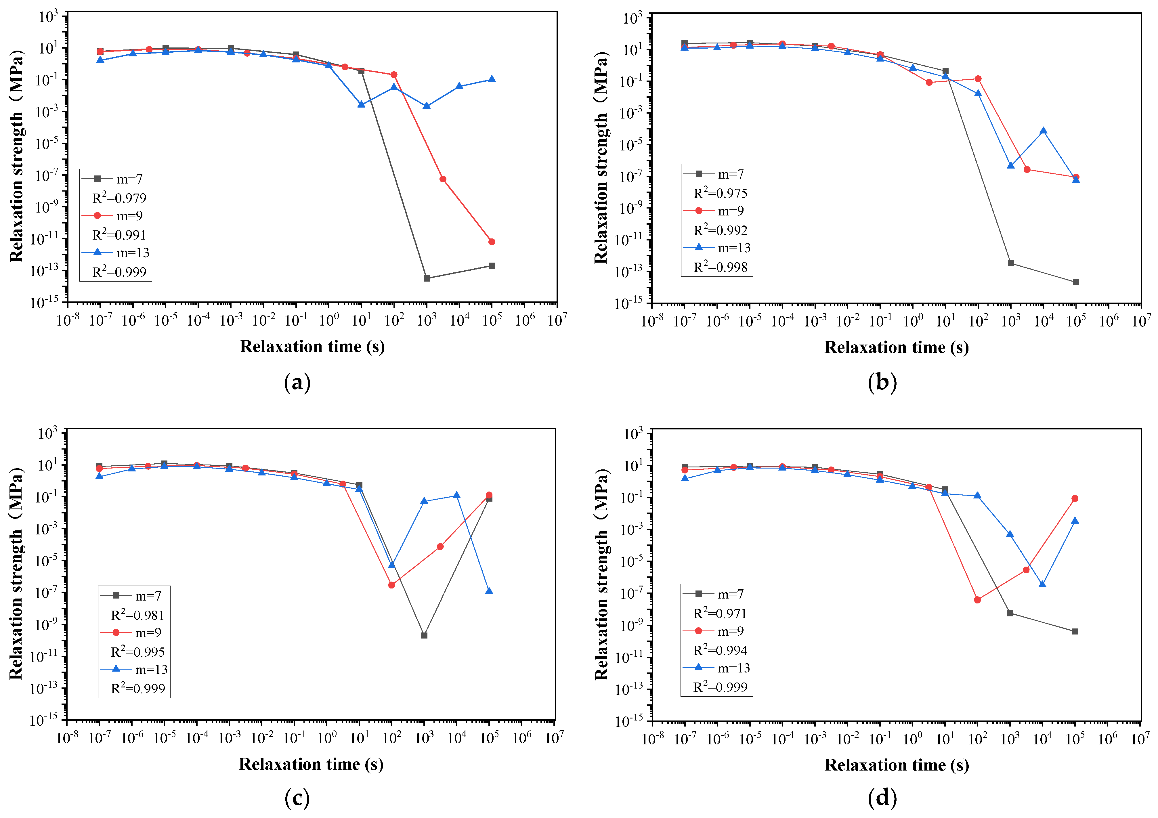 Materials 17 01085 g009