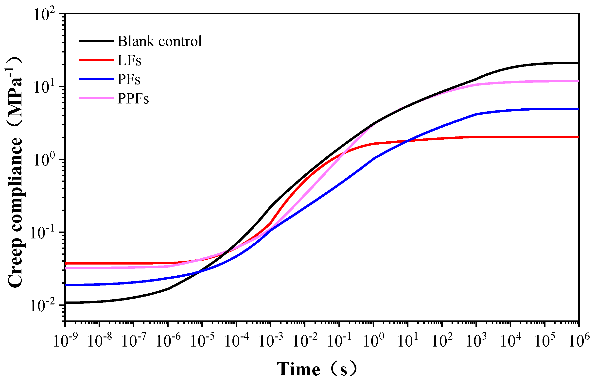 Materials 17 01085 g011