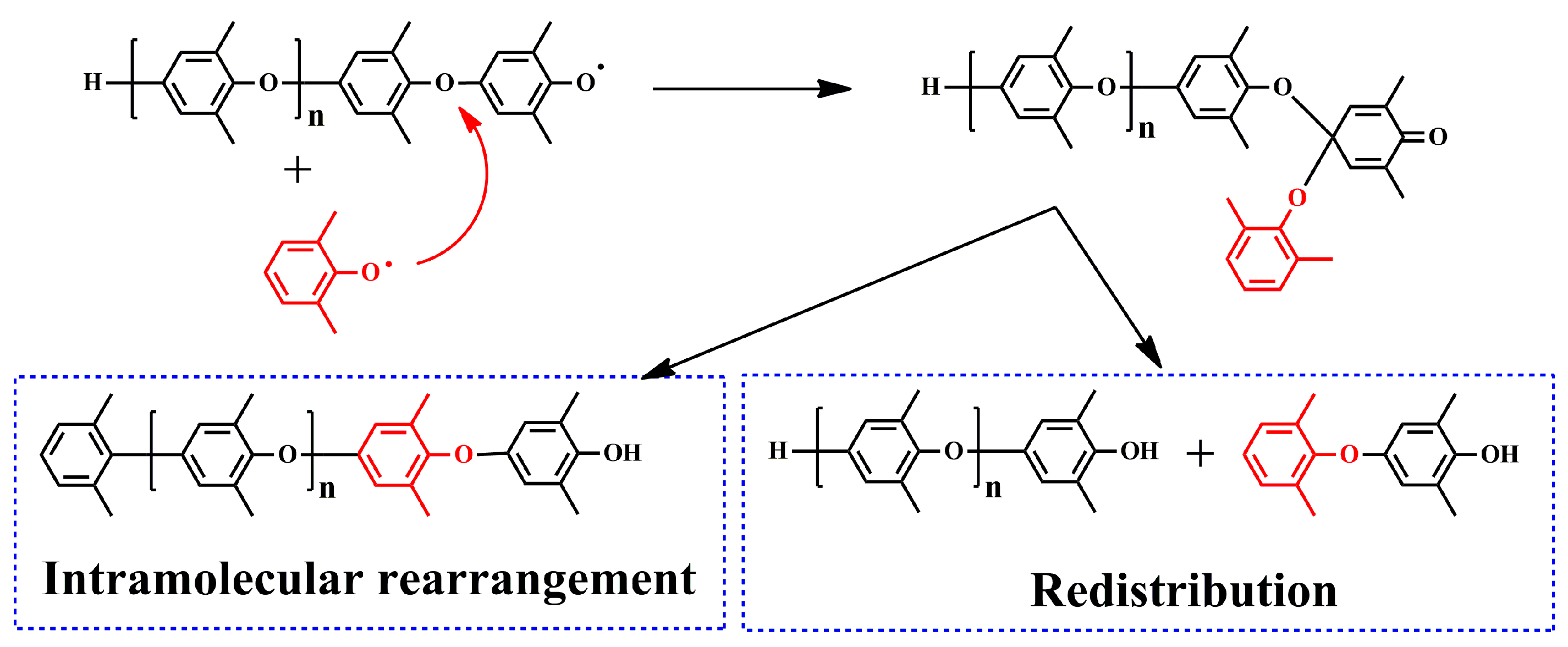 Materials 17 01086 g003 Materials 17 01086 g003