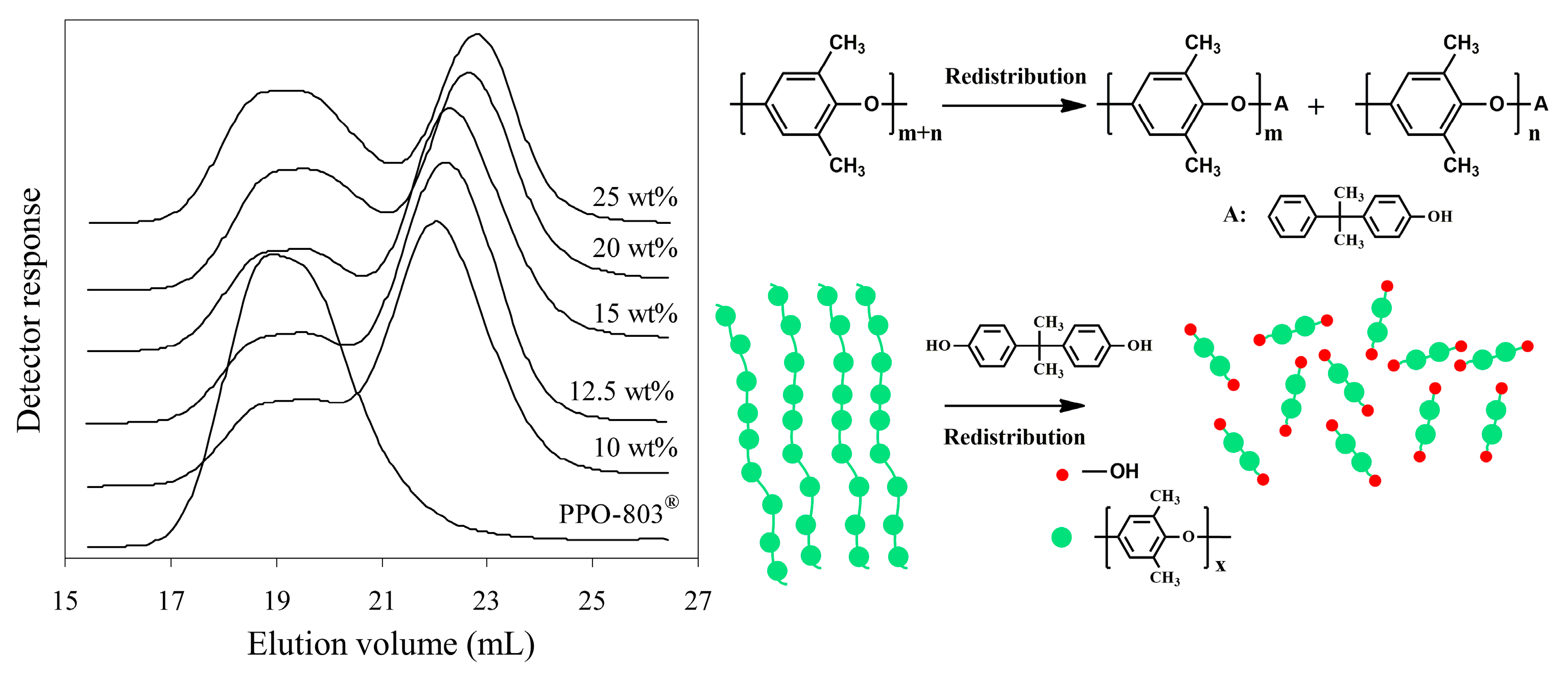 Materials 17 01086 g005 Materials 17 01086 g005