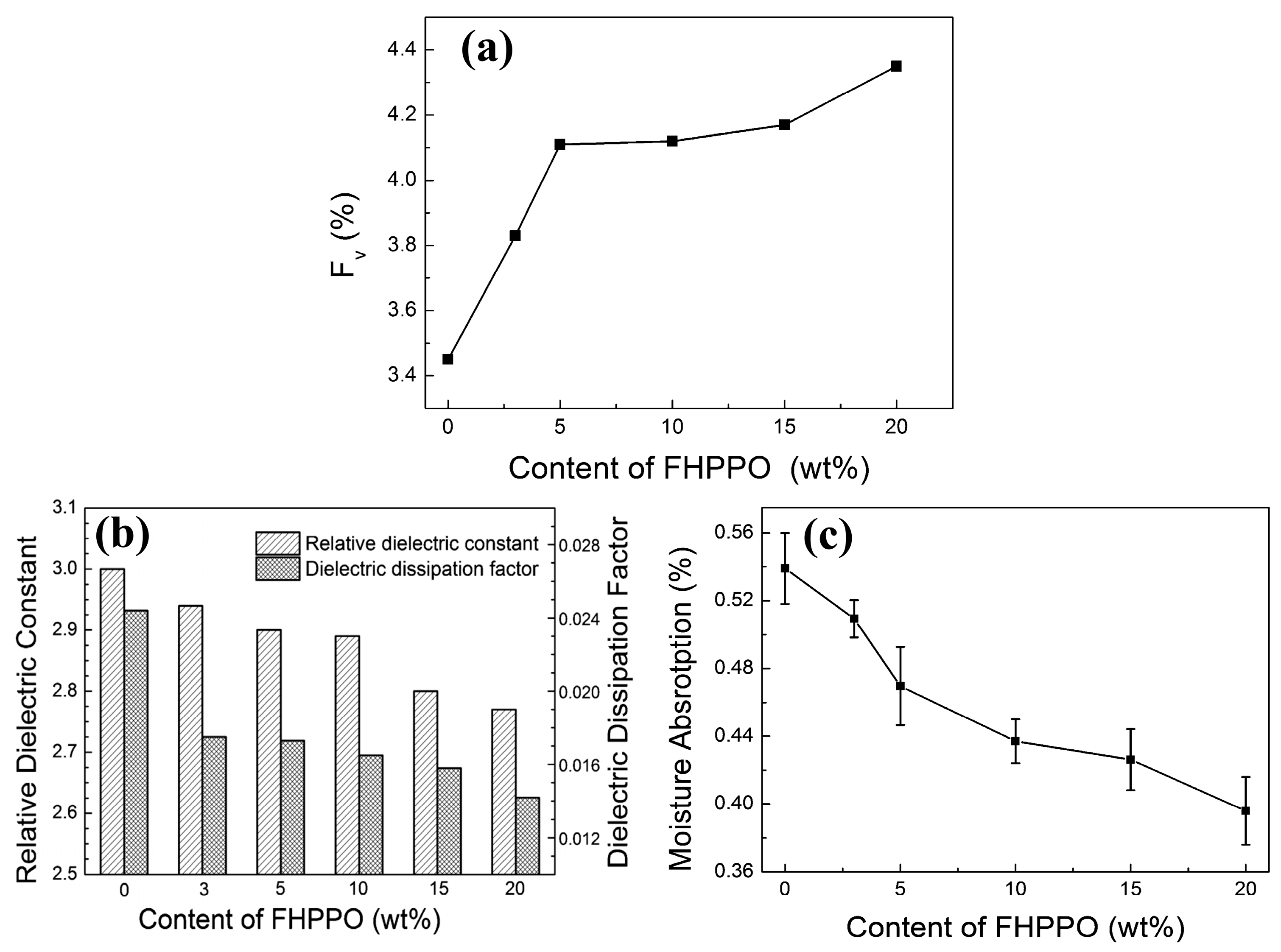 Materials 17 01086 g013 Materials 17 01086 g013