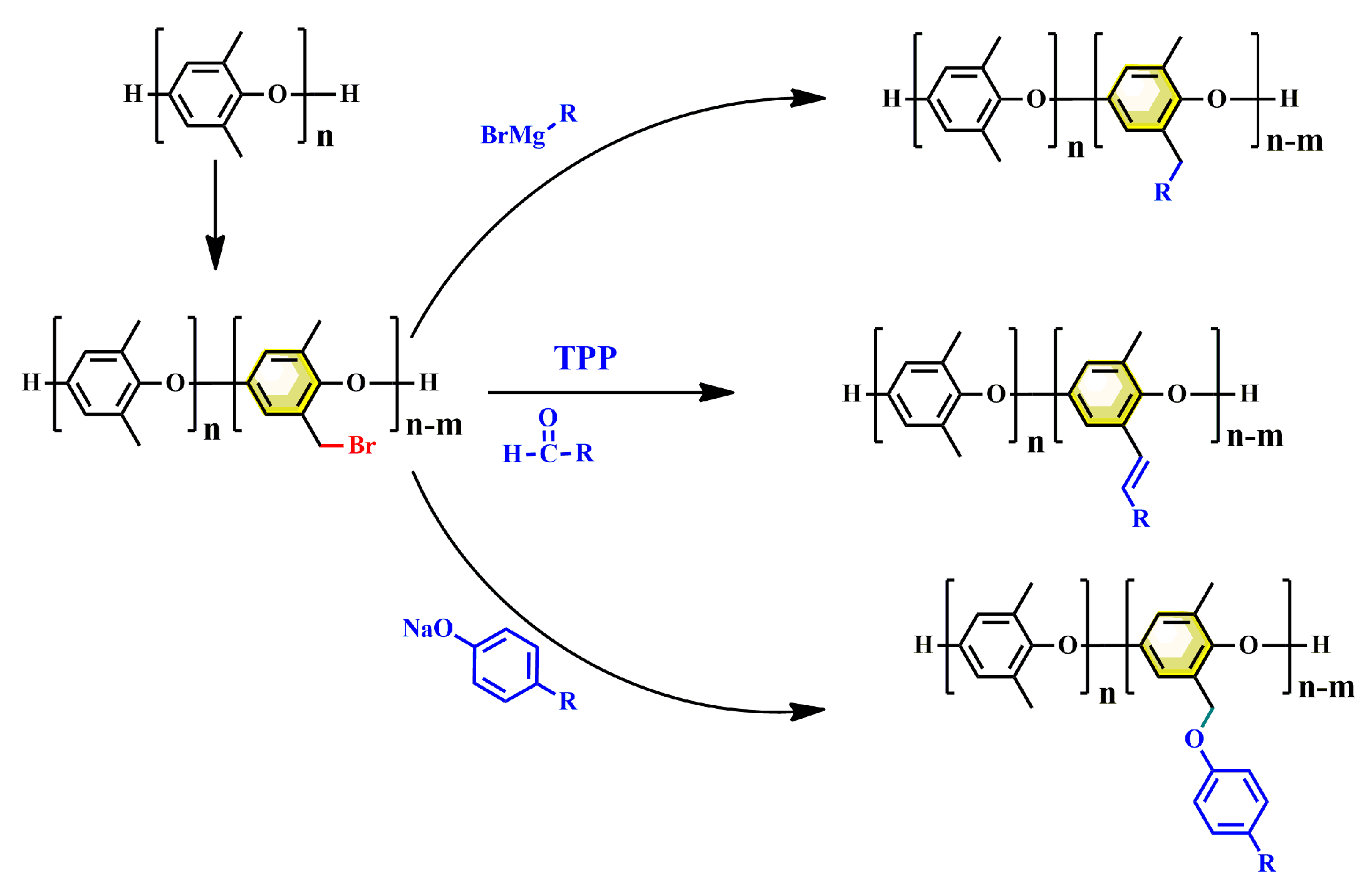 Materials 17 01086 g014 Materials 17 01086 g014
