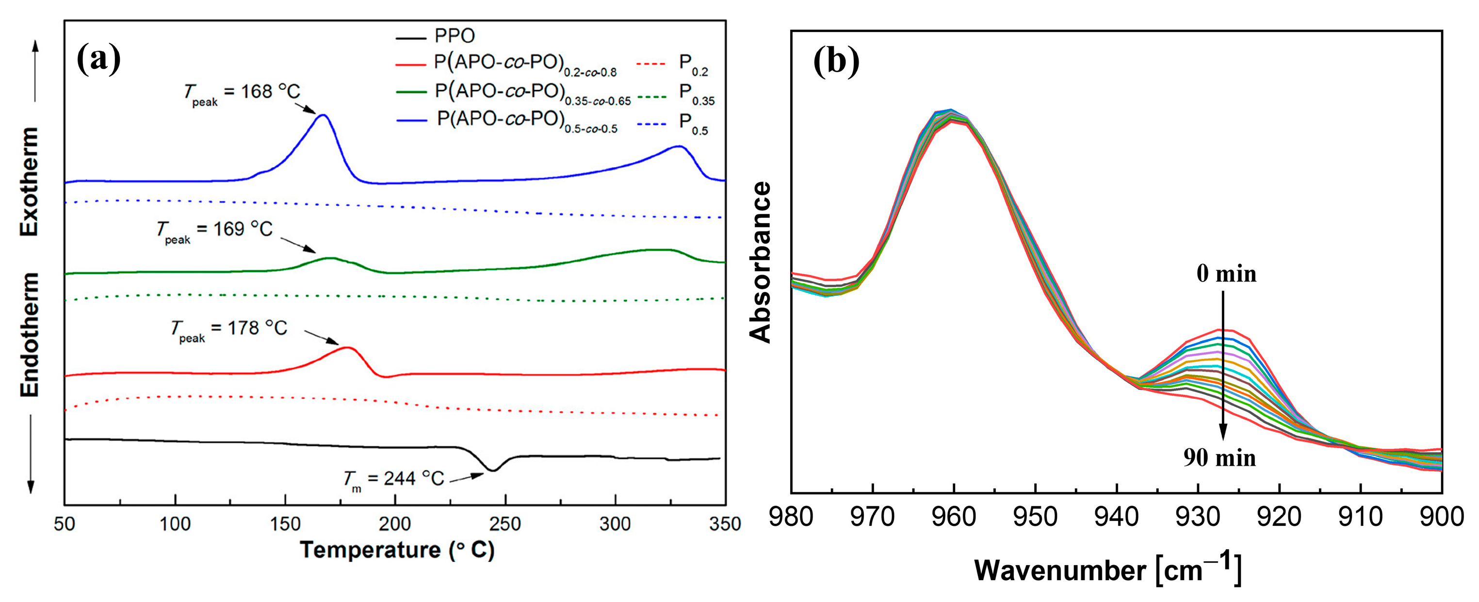 Materials 17 01086 g015 Materials 17 01086 g015