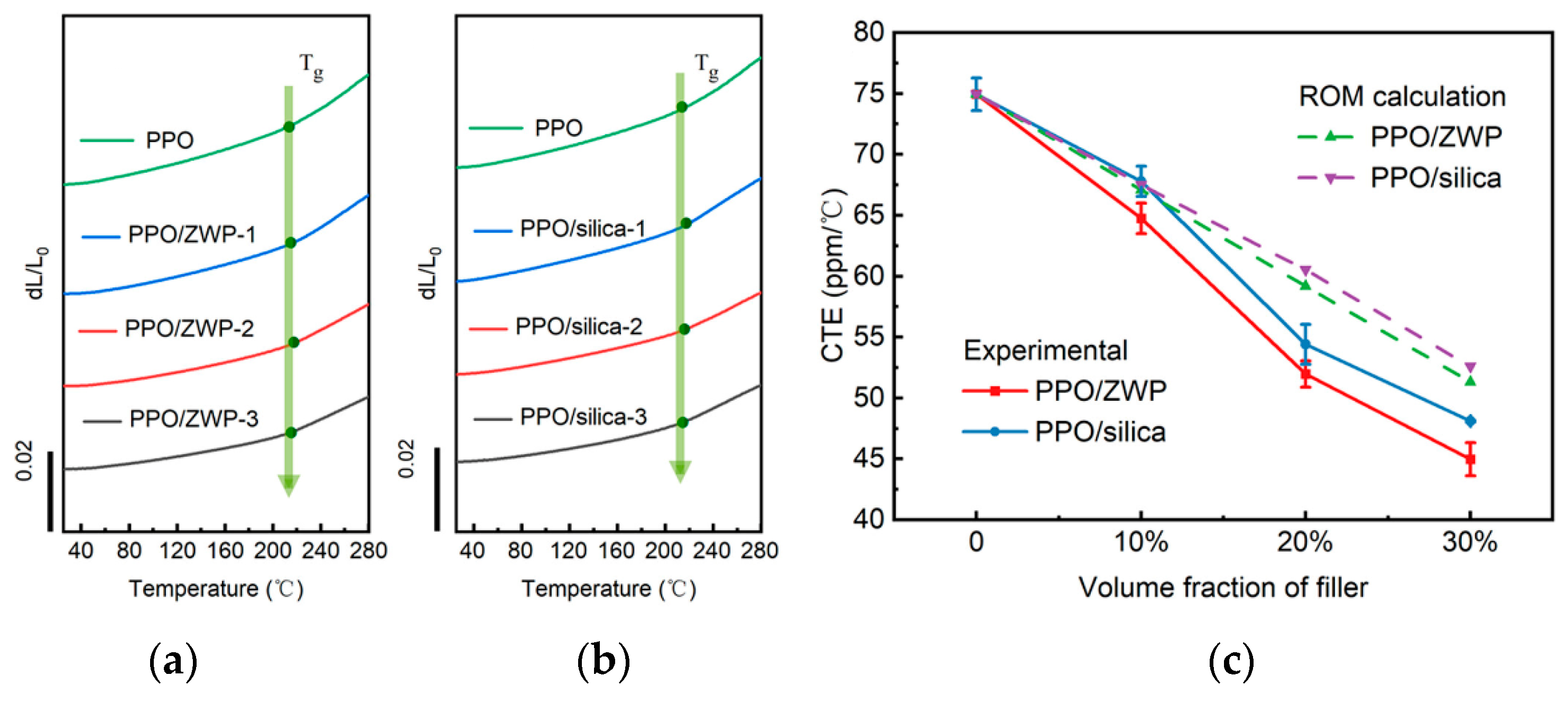 Materials 17 01086 g016 Materials 17 01086 g016