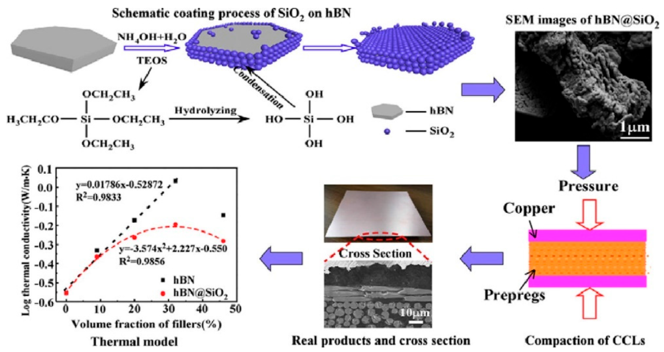 Materials 17 01086 g018 Materials 17 01086 g018