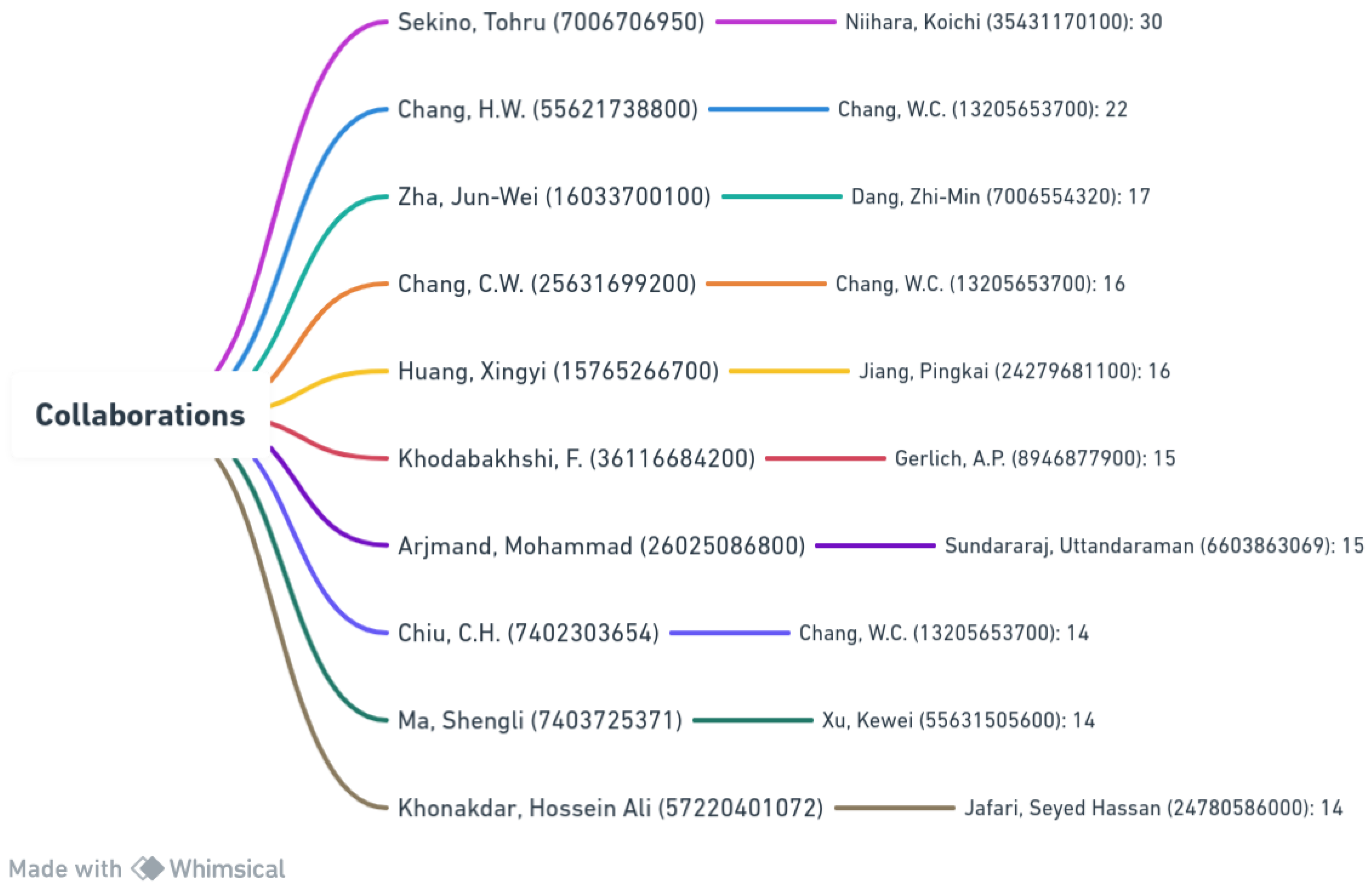 Materials 17 01088 g002 Materials 17 01088 g002