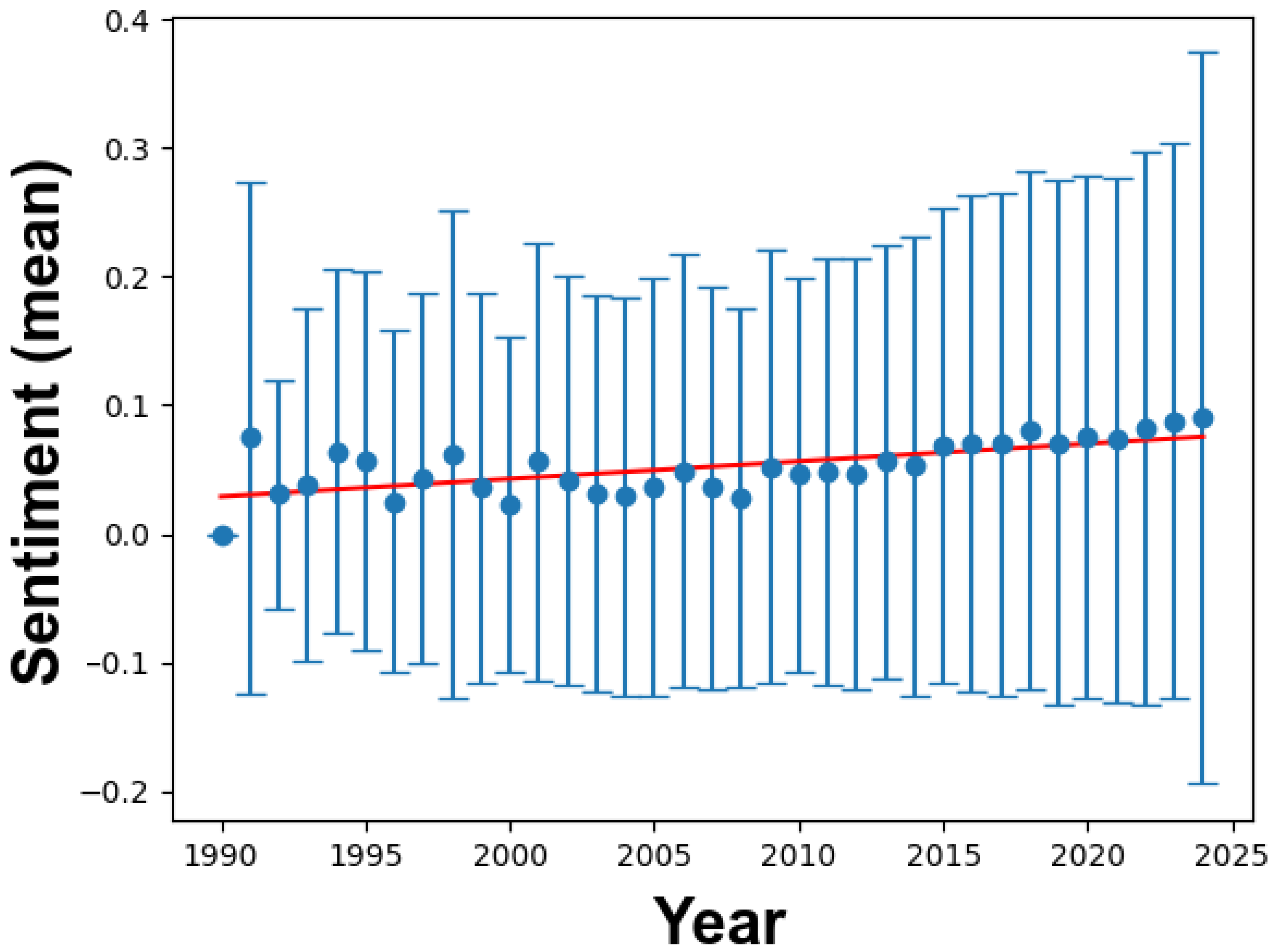 Materials 17 01088 g007 Materials 17 01088 g007