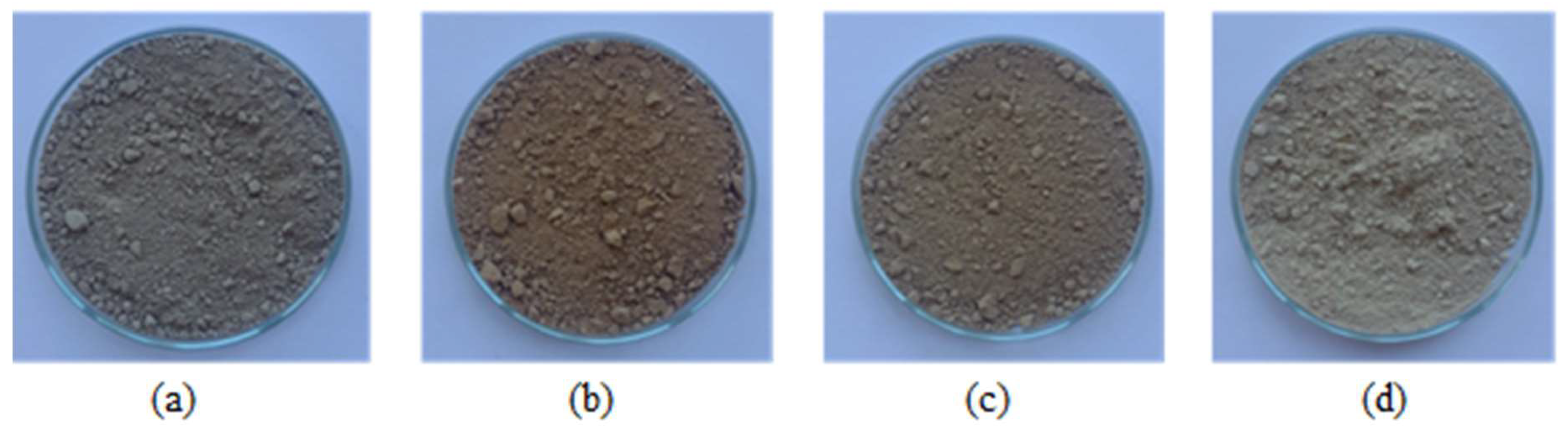 Materials 17 01089 g001