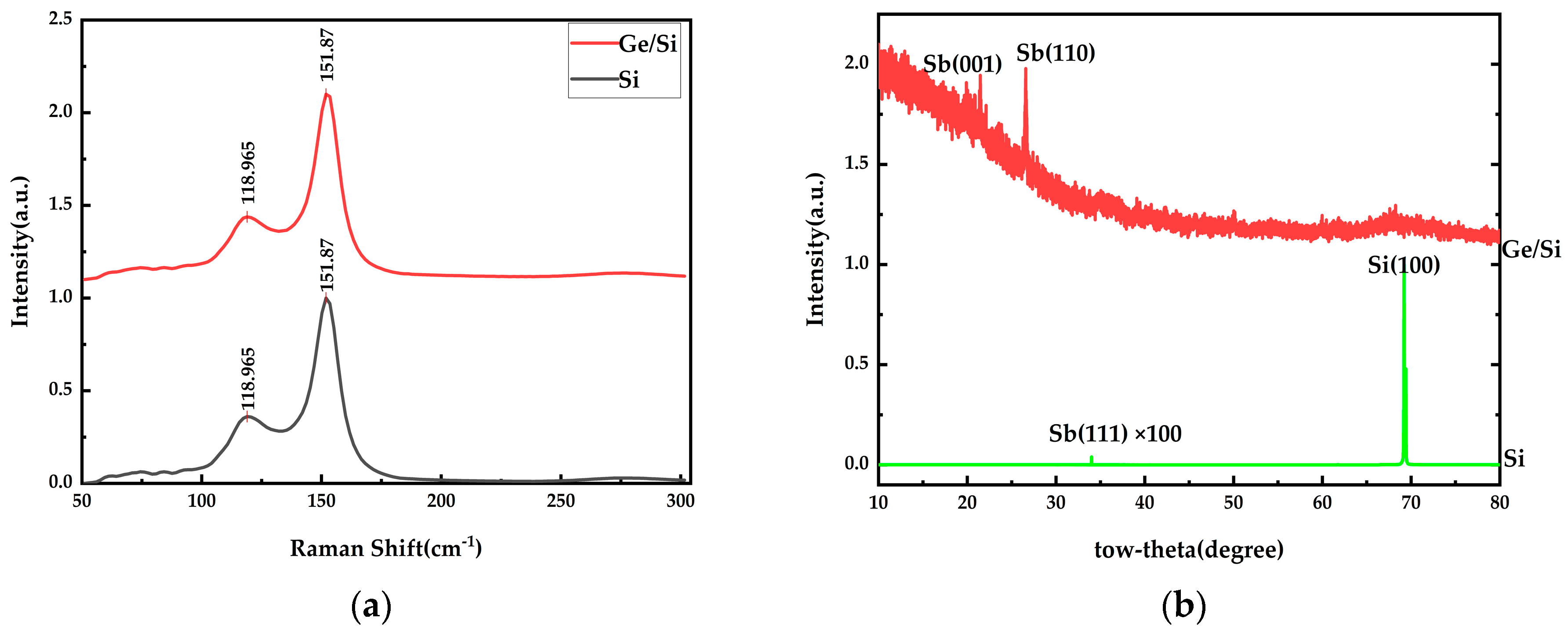 Materials 17 01090 g010