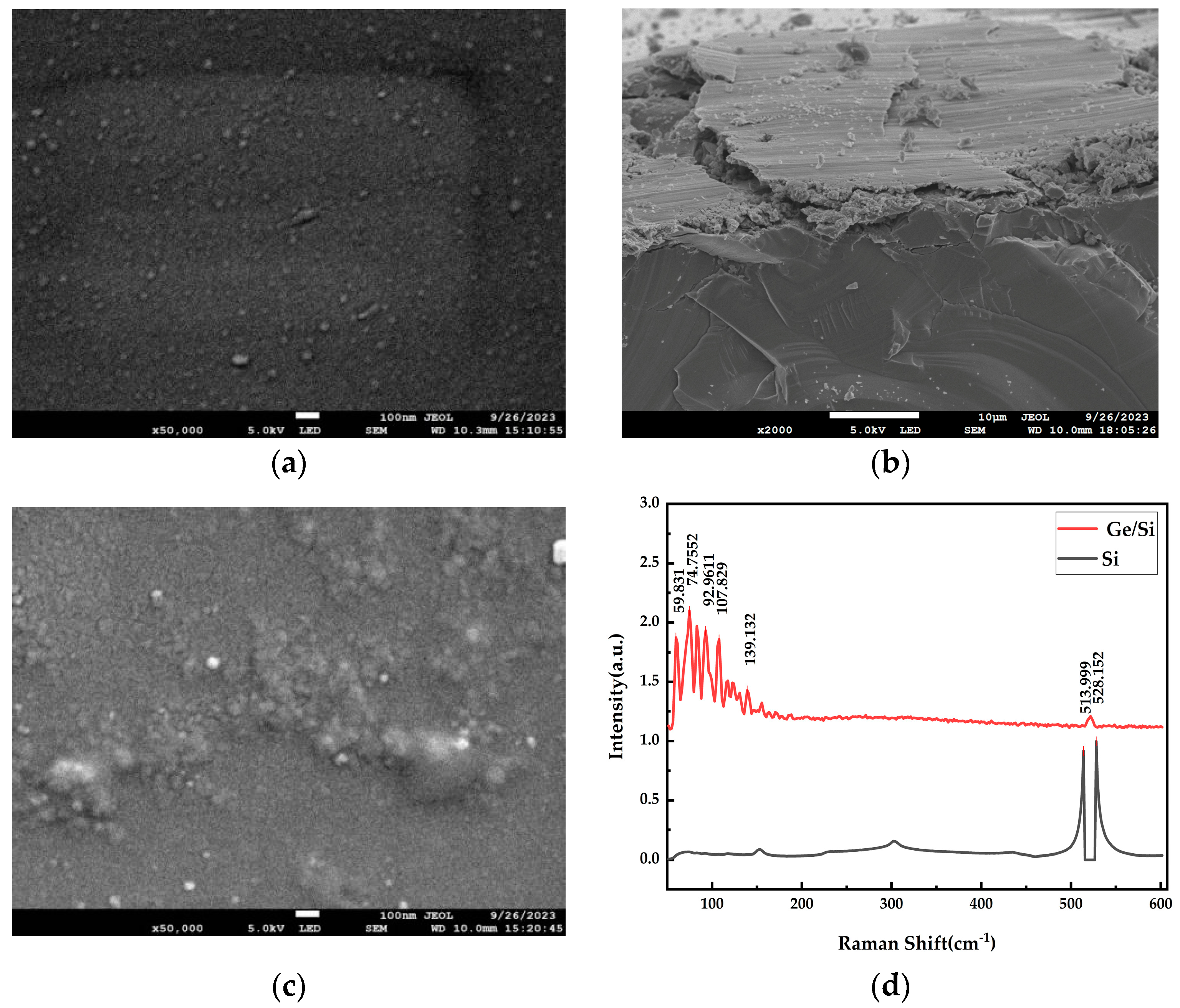 Materials 17 01090 g013