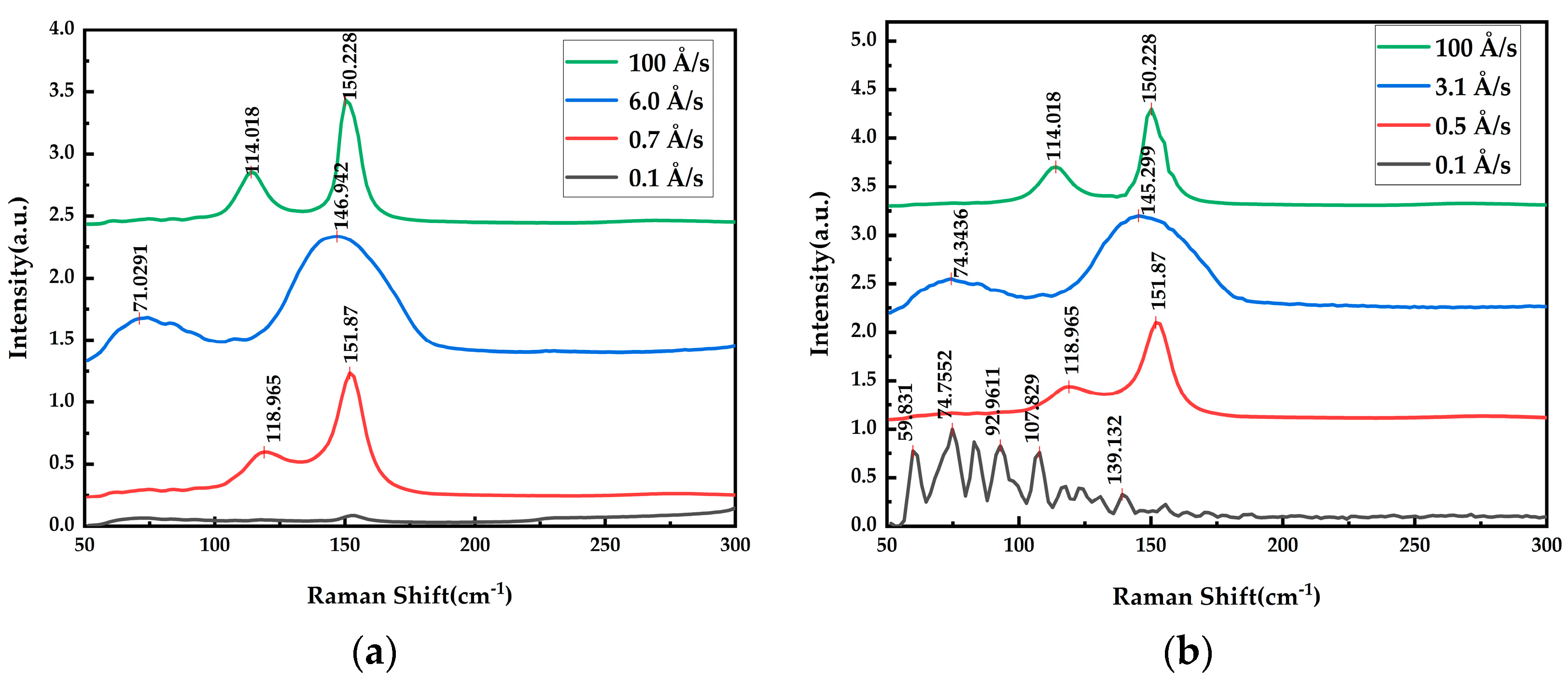 Materials 17 01090 g014