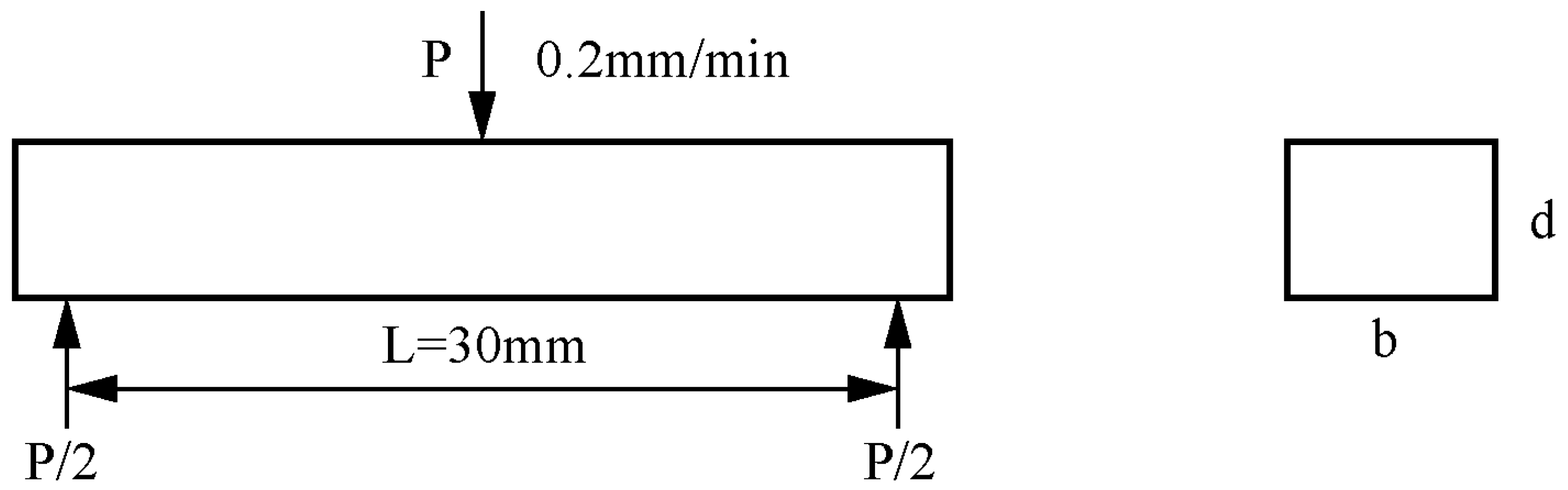 Materials 17 01095 g001
