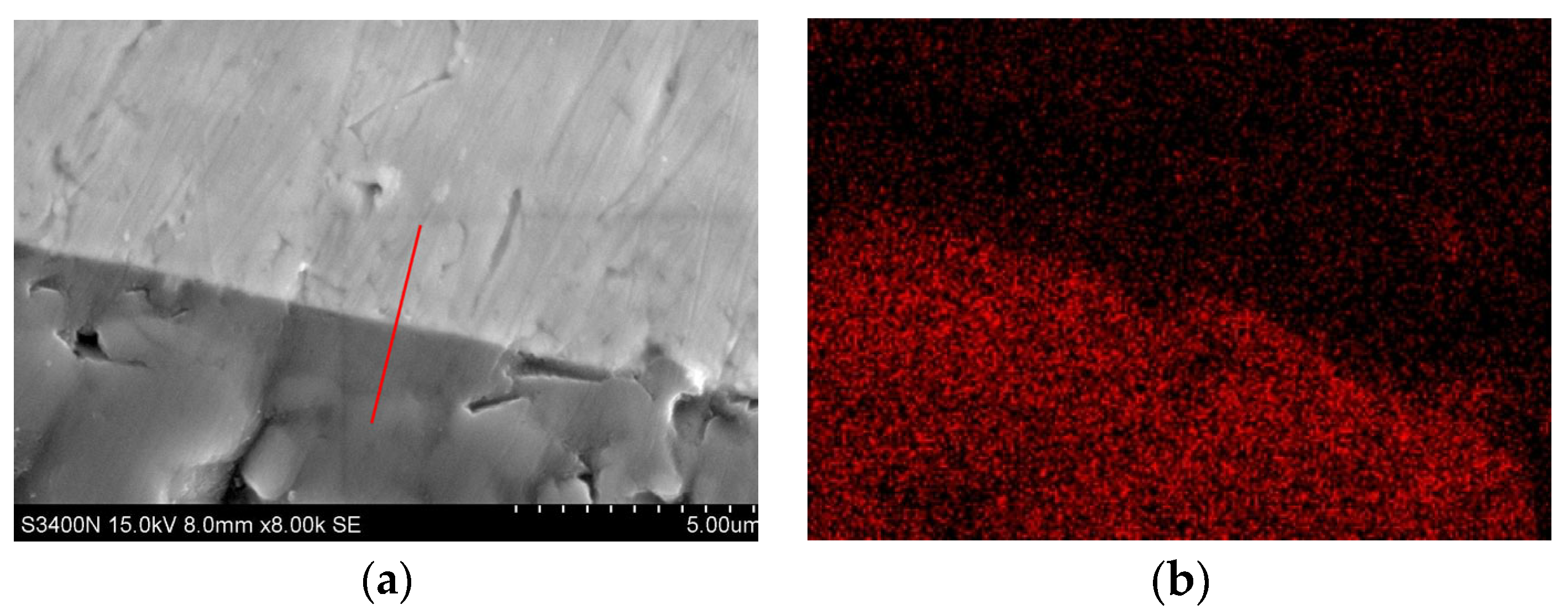 Materials 17 01095 g008a