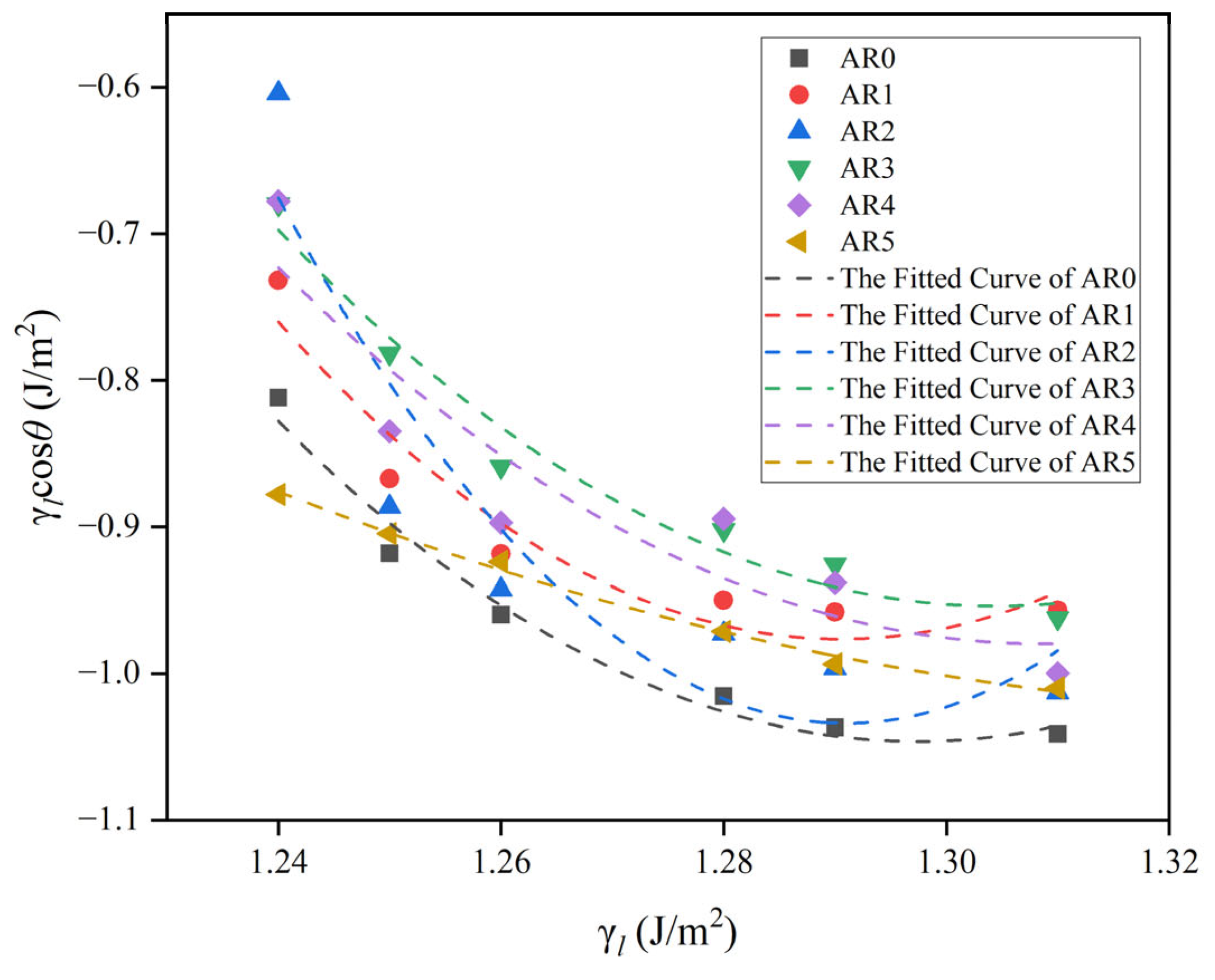 Materials 17 01095 g010