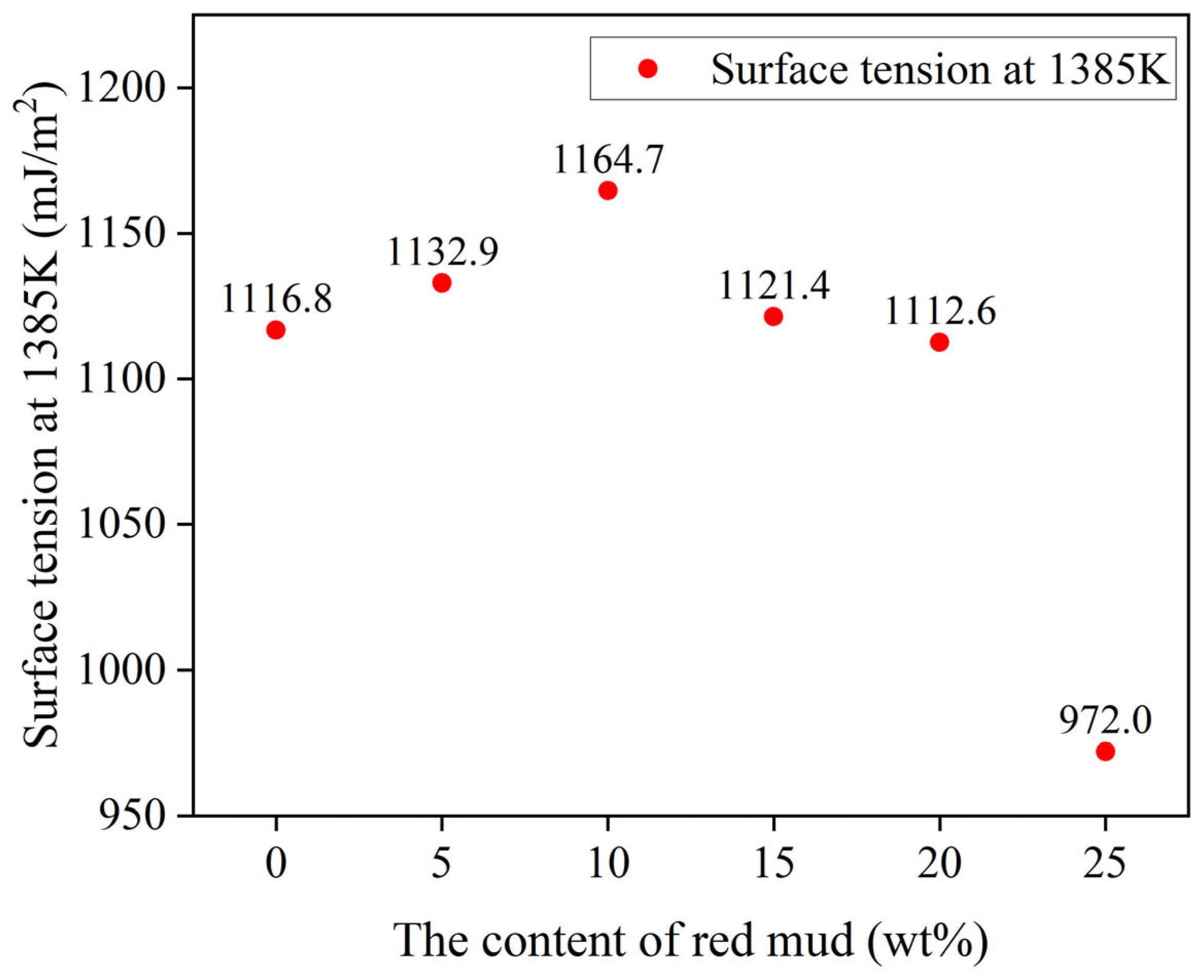 Materials 17 01095 g011