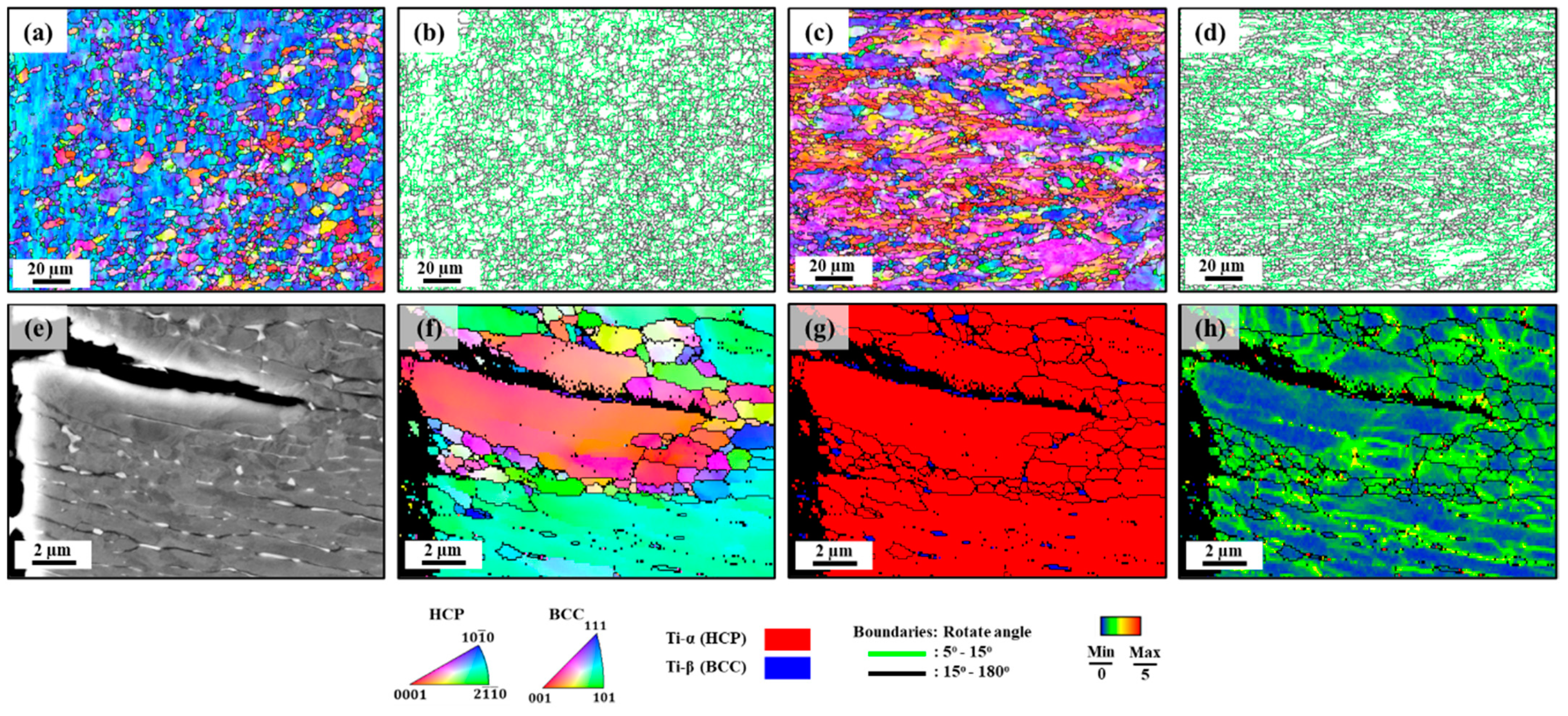 Materials 17 01100 g004