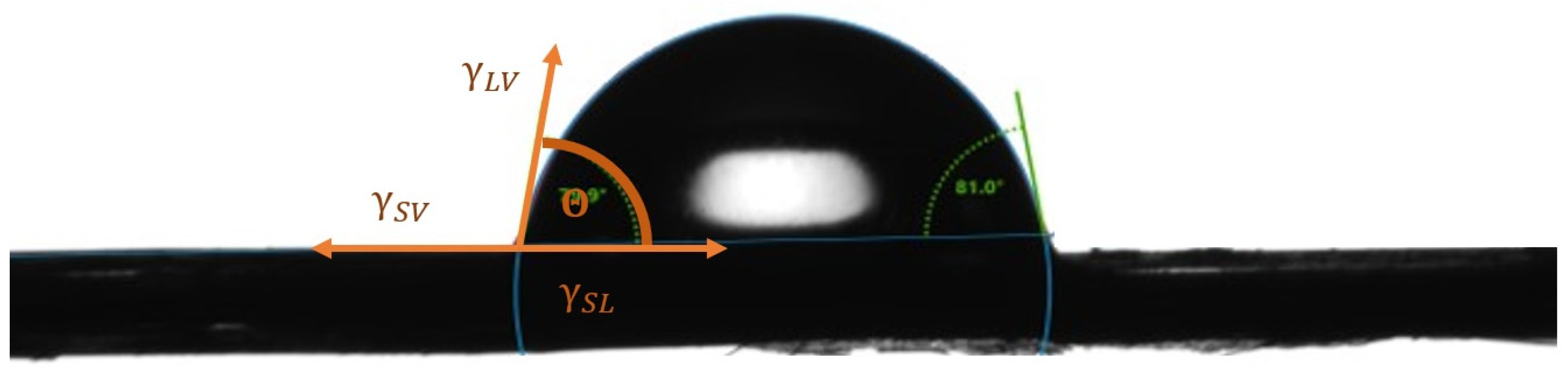 Materials 17 01104 g002