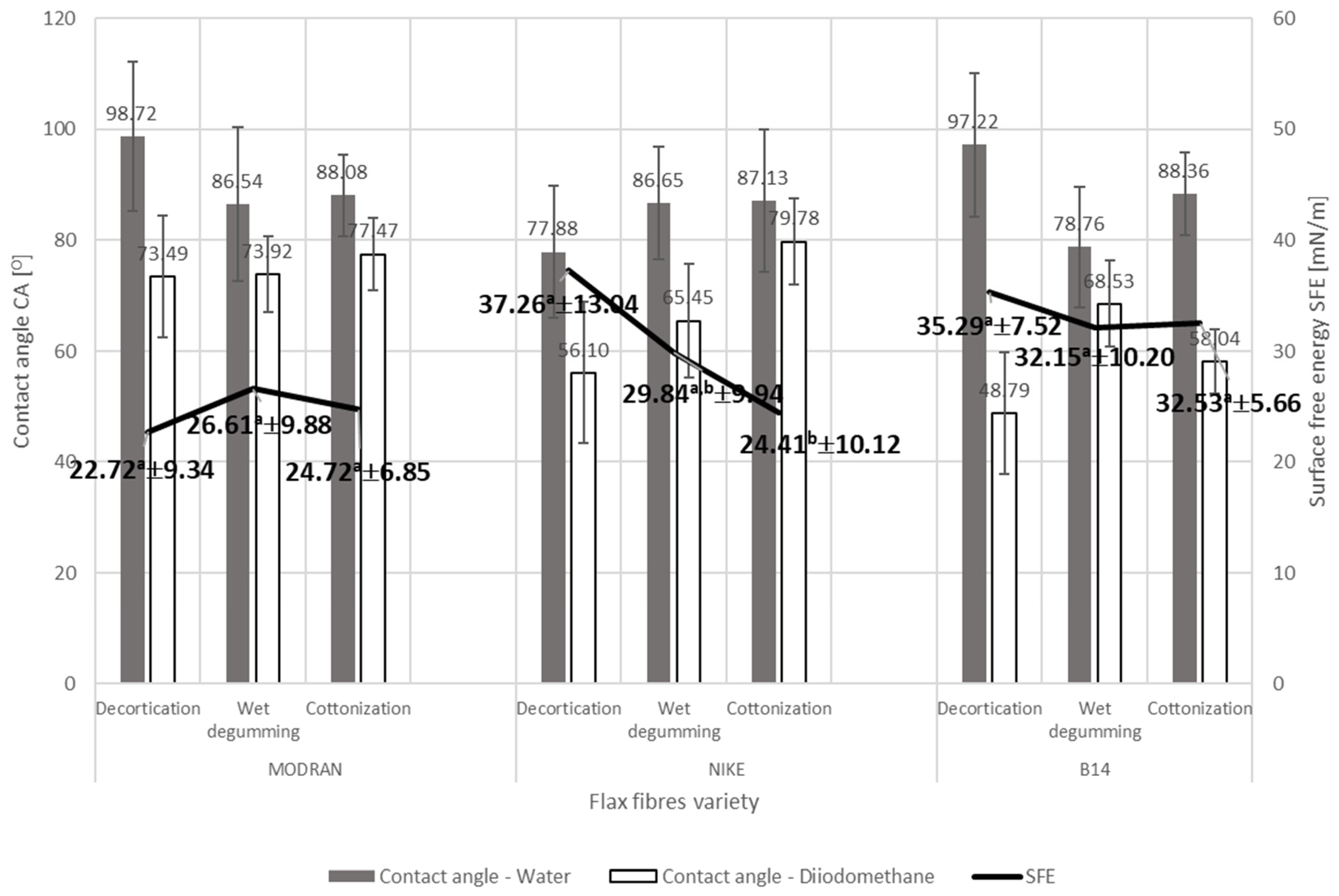 Materials 17 01104 g005