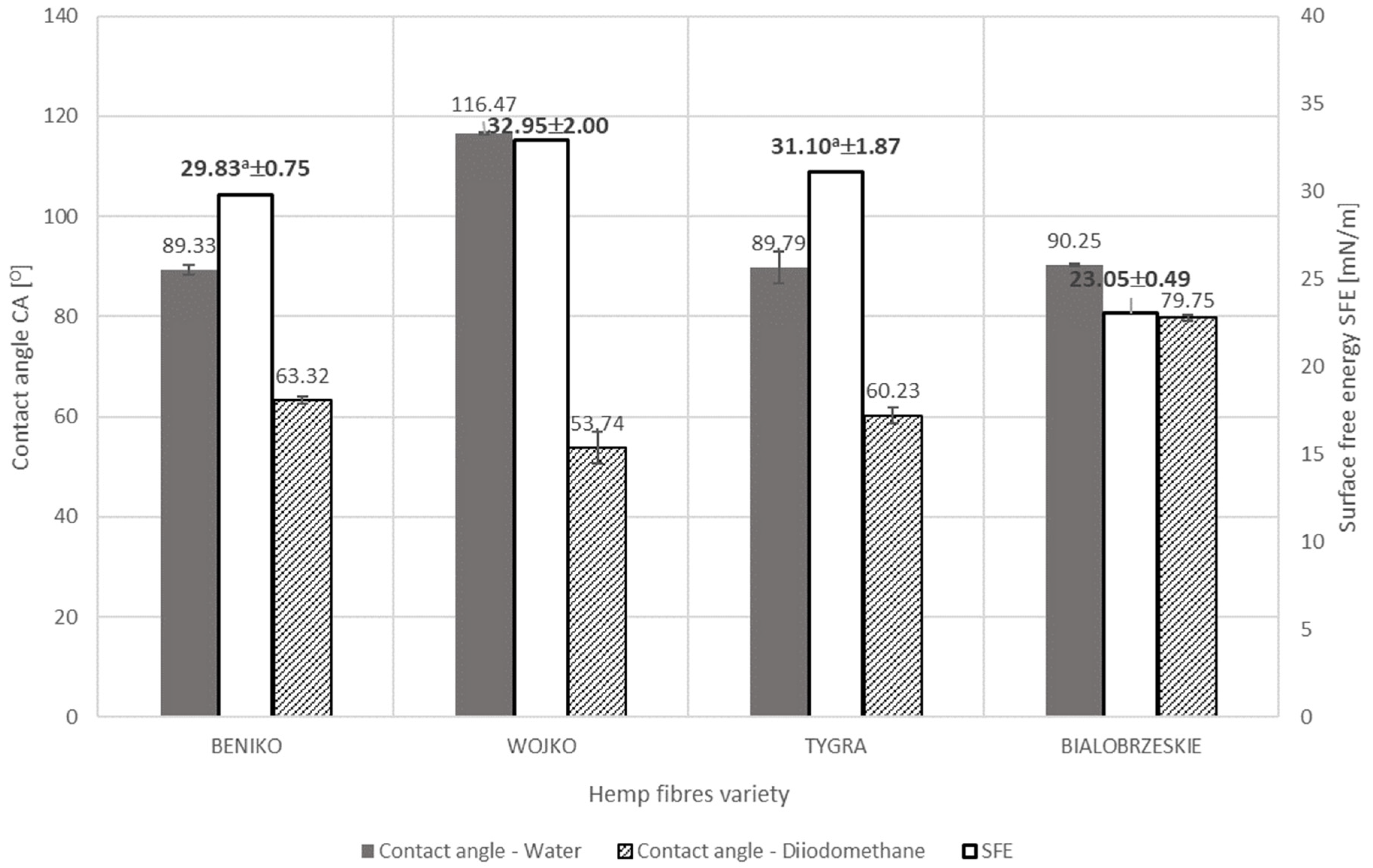 Materials 17 01104 g006