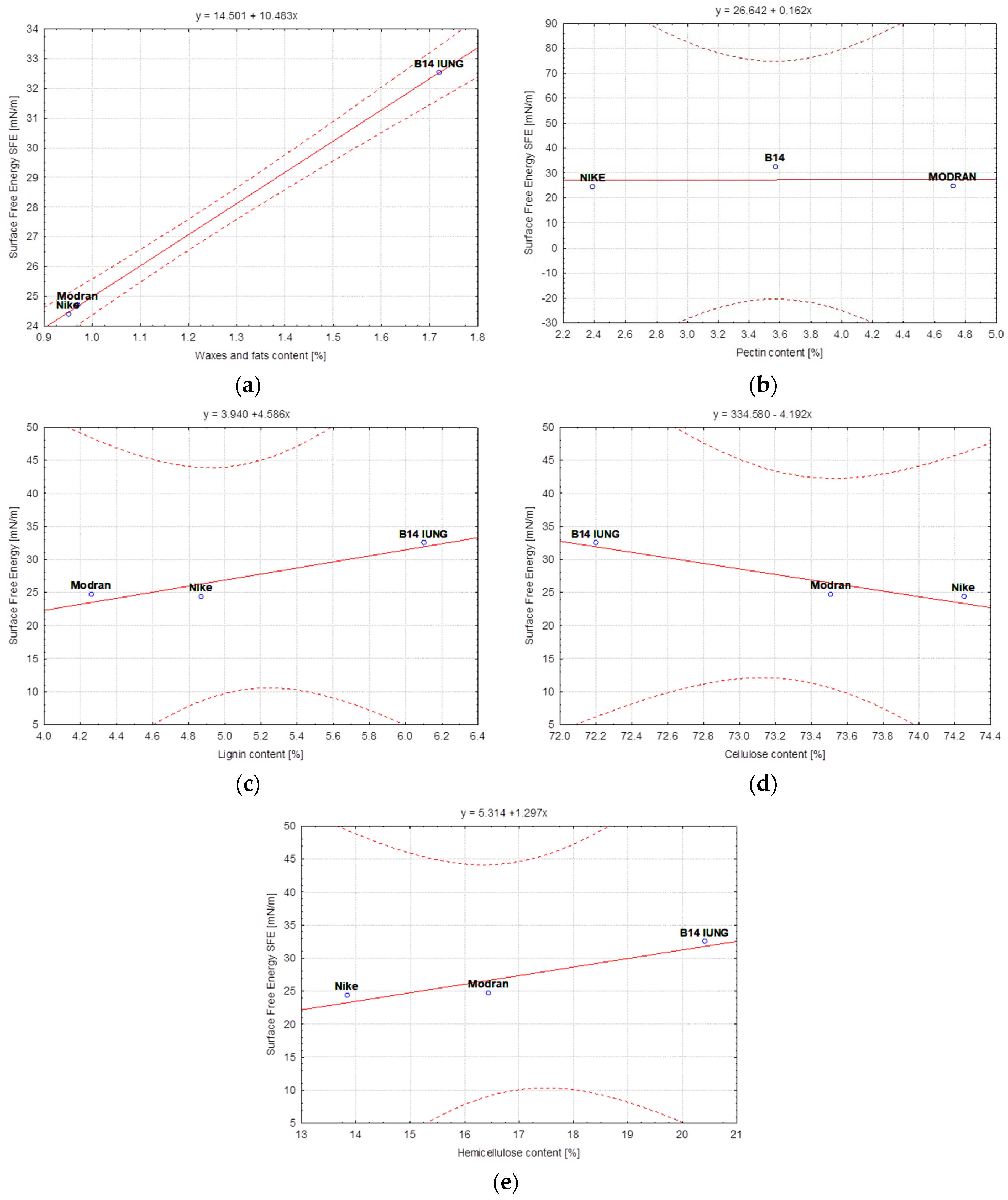 Materials 17 01104 g008