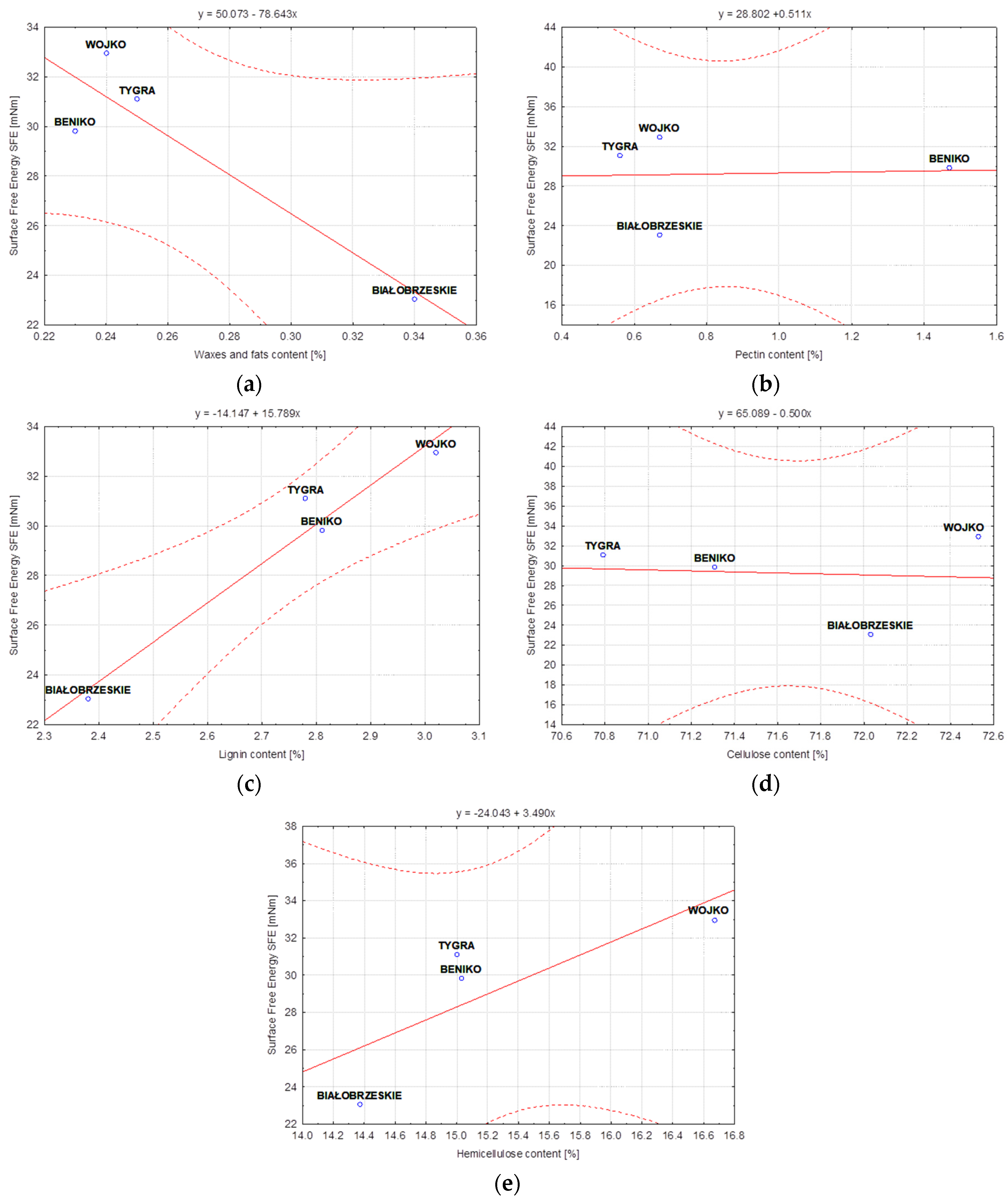 Materials 17 01104 g009