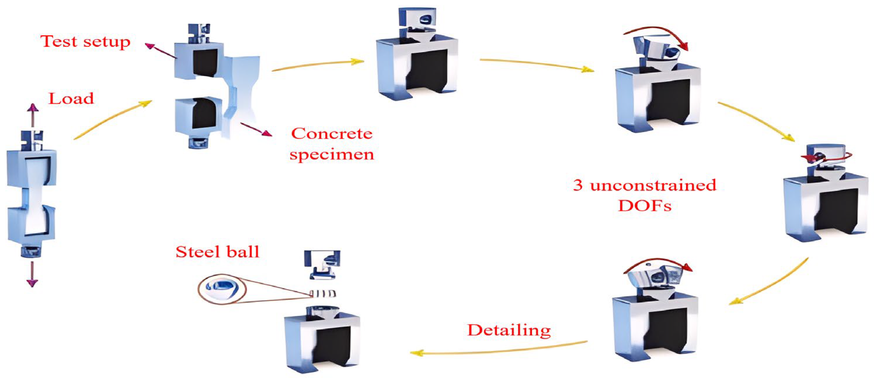 Materials 17 01108 g005