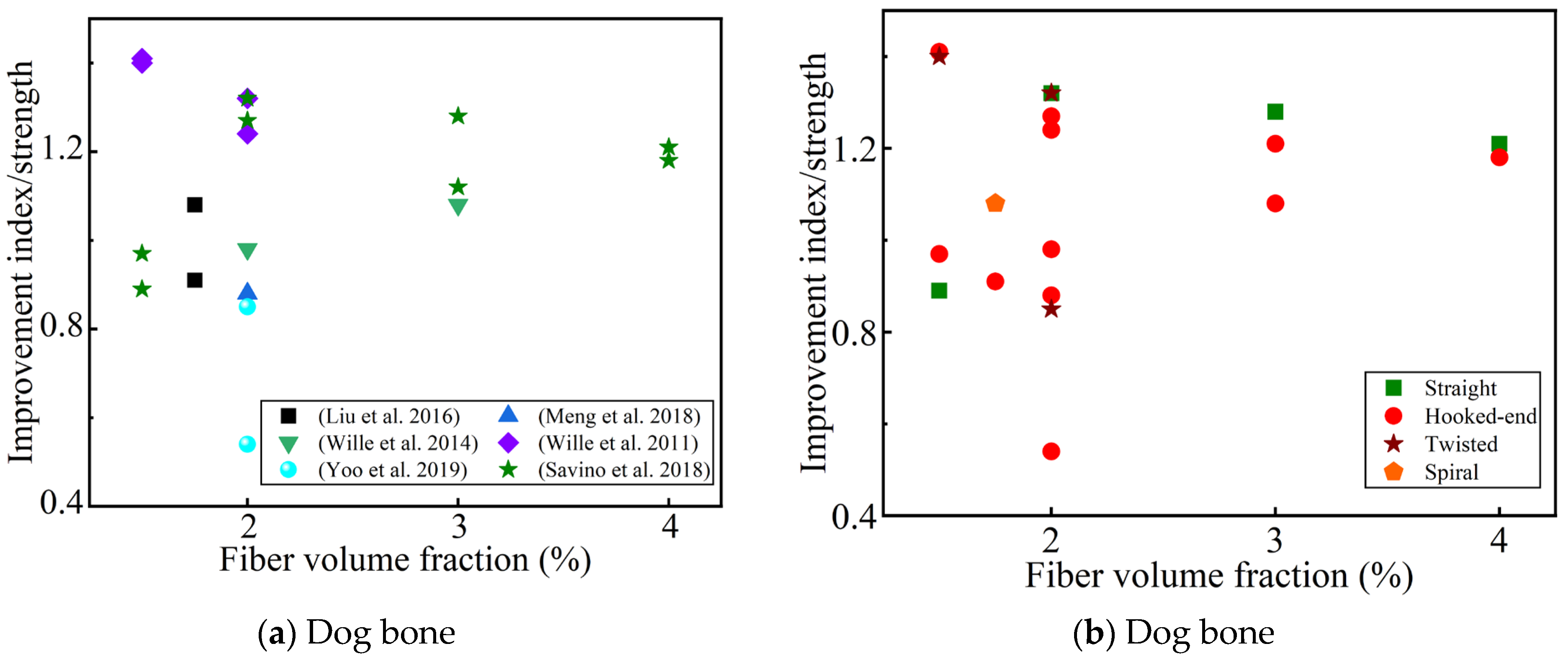 Materials 17 01108 g007