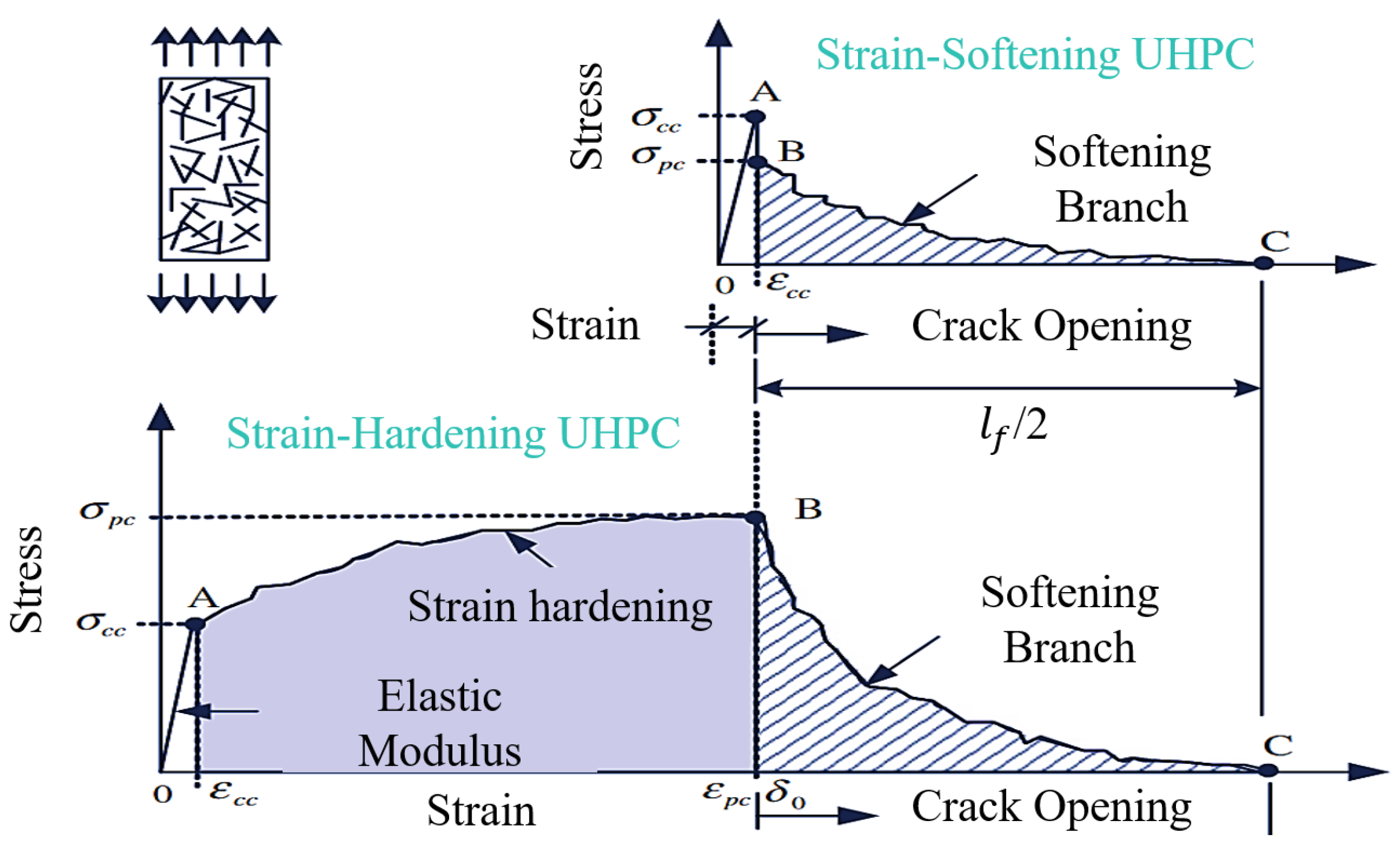 Materials 17 01108 g008